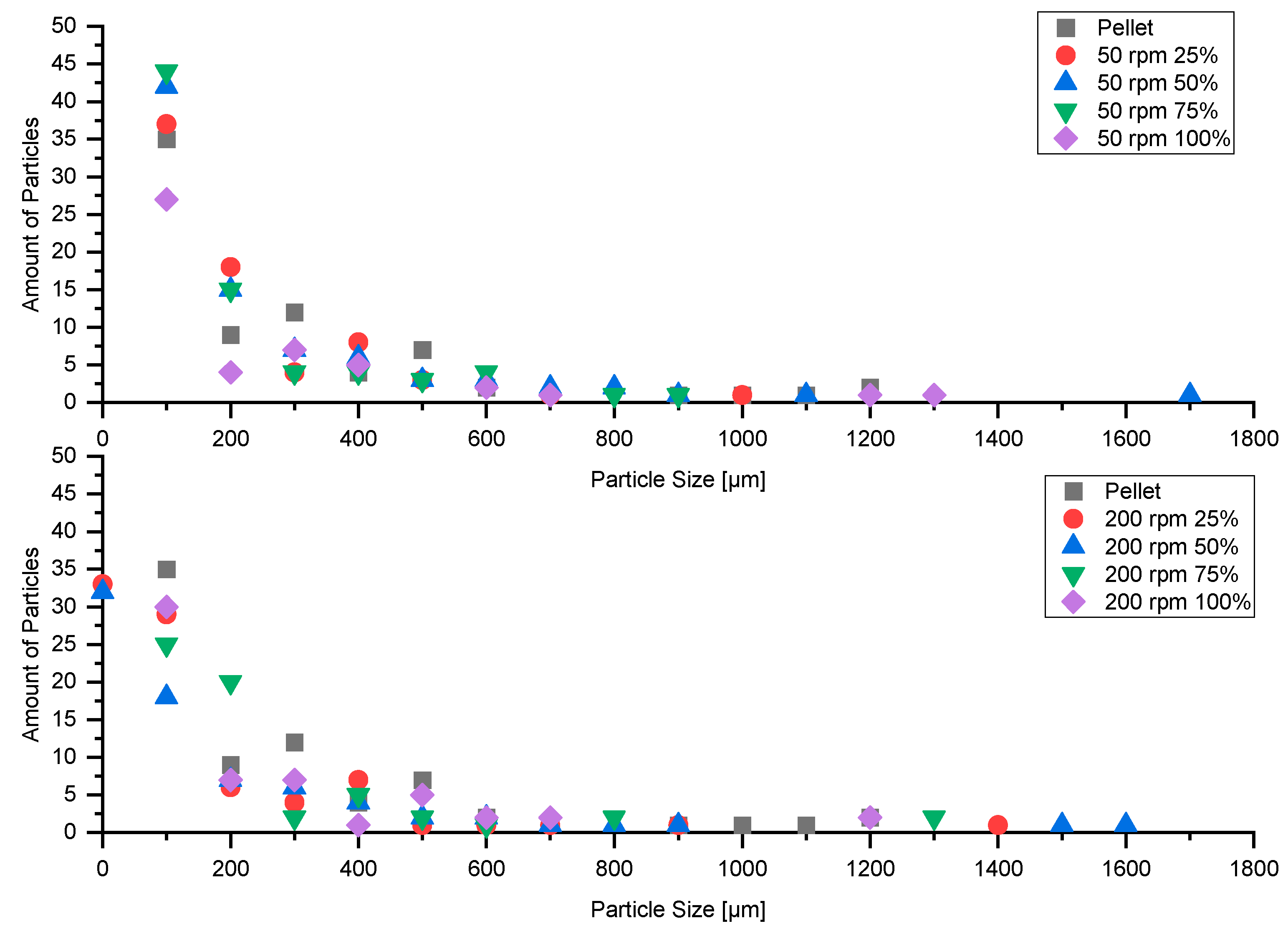 Polymers 13 00944 g016