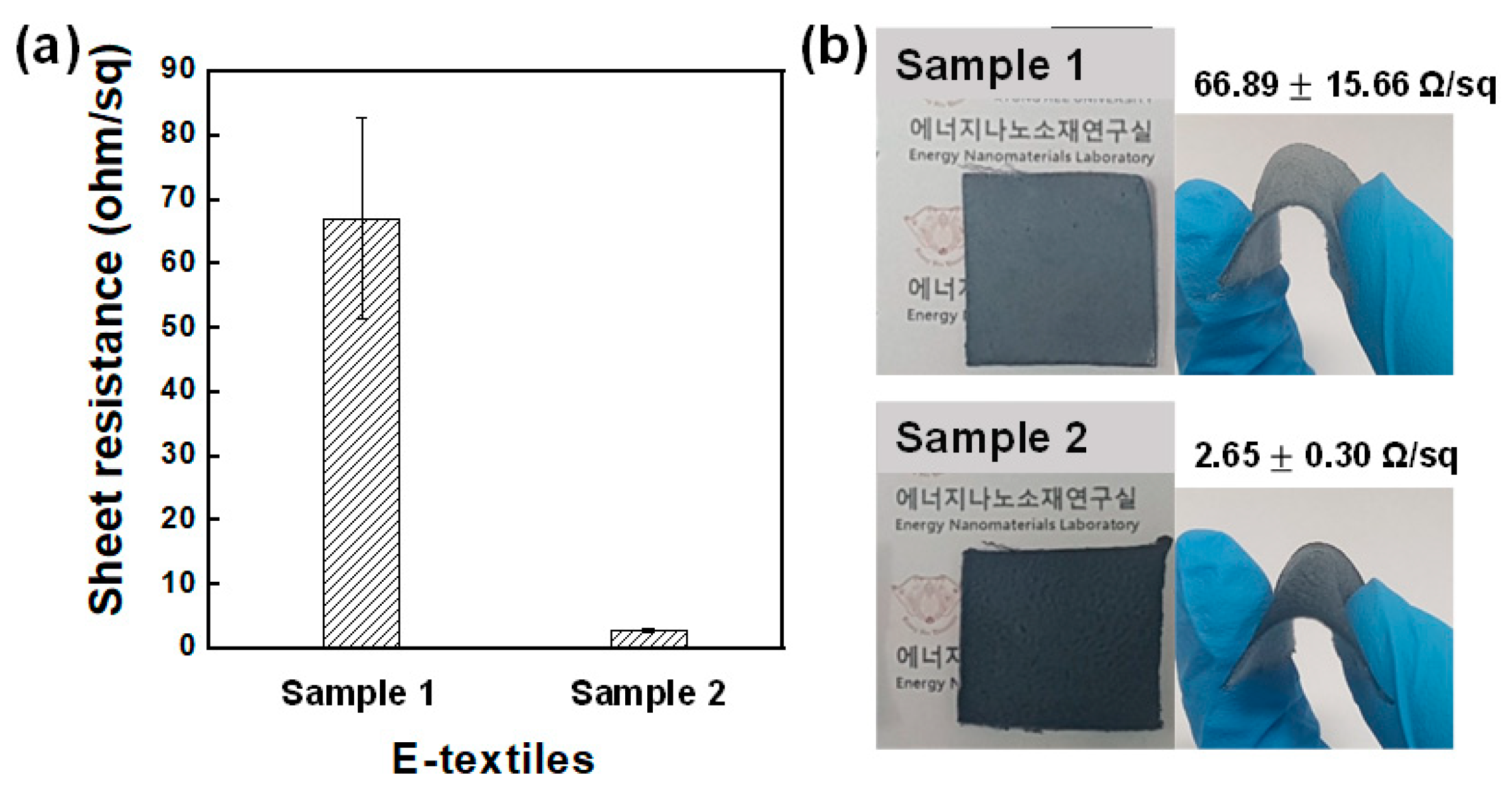 Polymers 13 00945 g003 Polymers 13 00945 g003