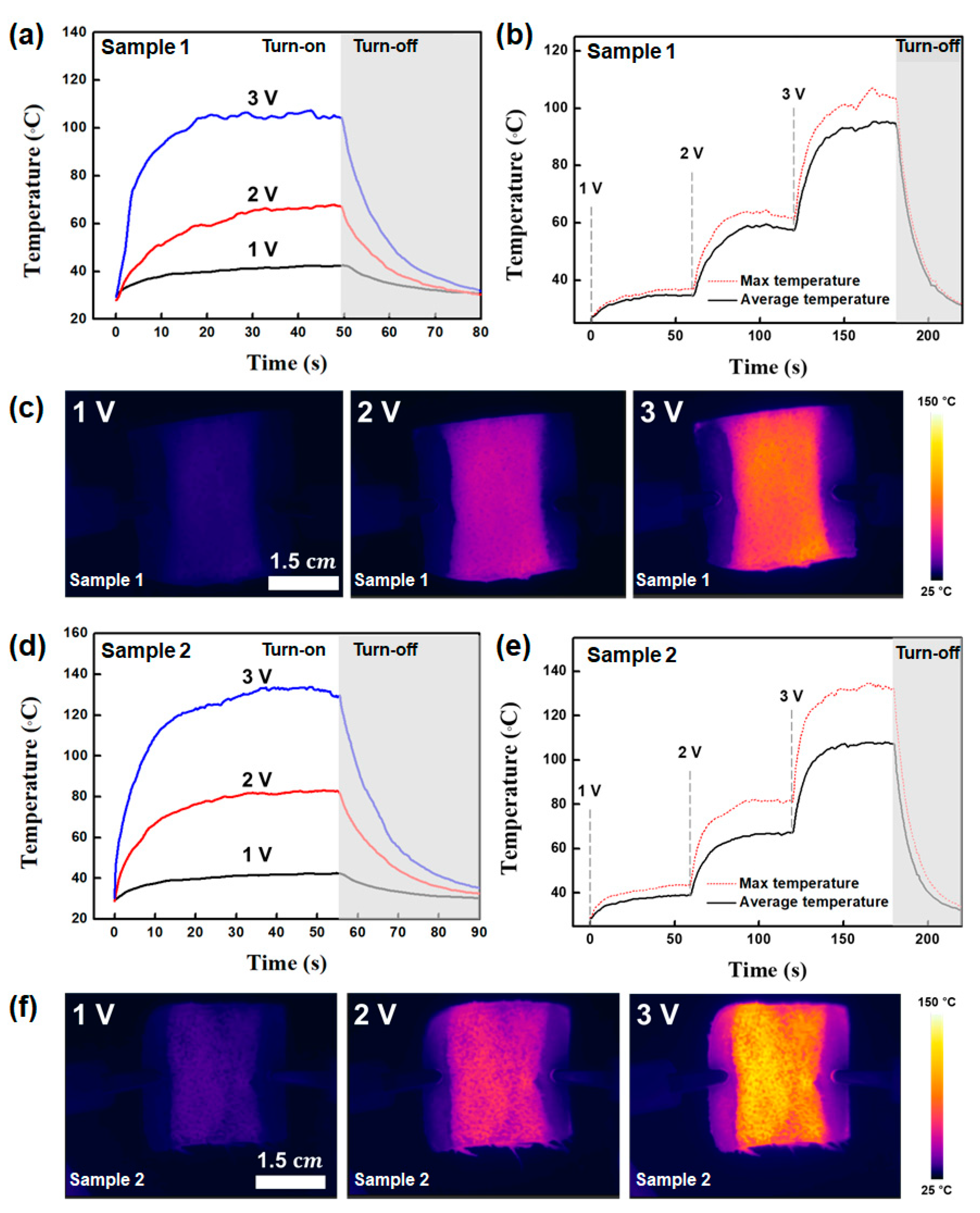 Polymers 13 00945 g007 Polymers 13 00945 g007