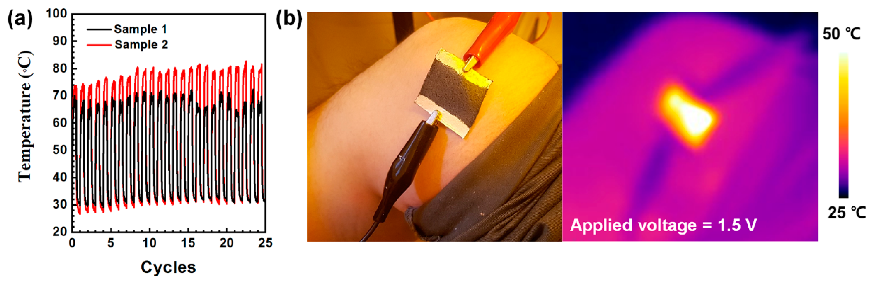 Polymers 13 00945 g008 Polymers 13 00945 g008