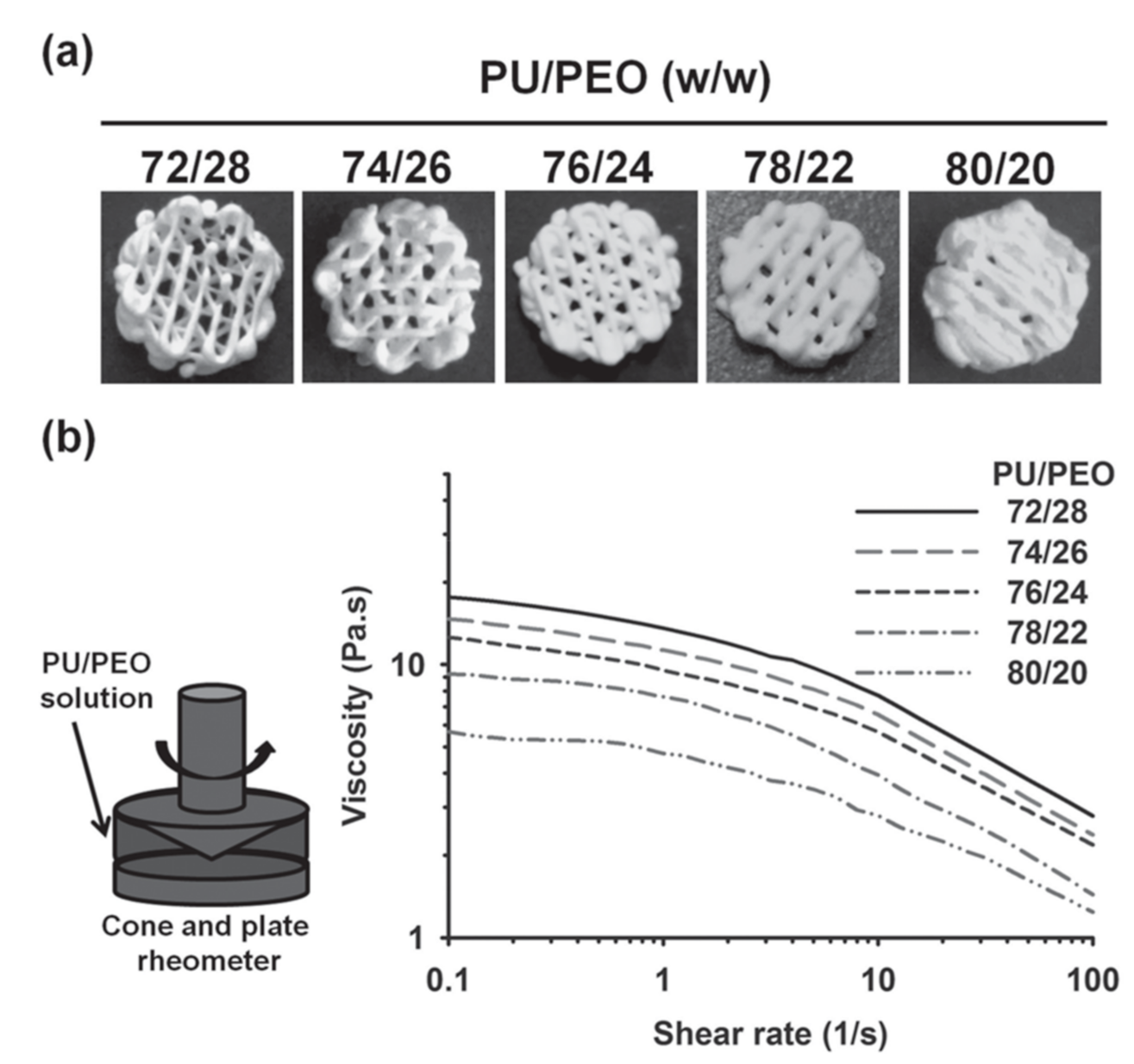 Polymers 13 00946 g009 Polymers 13 00946 g009
