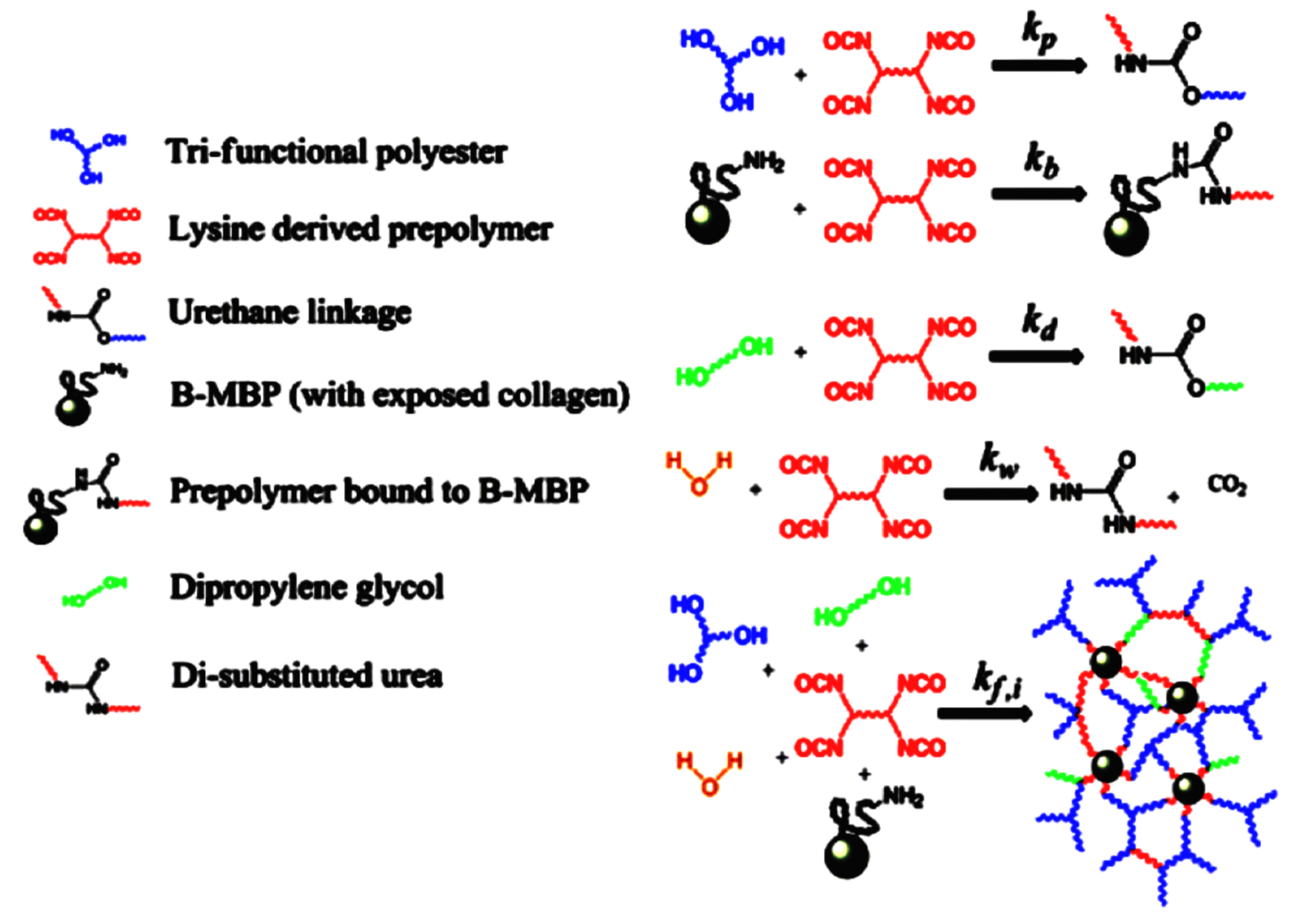 Polymers 13 00946 g010 Polymers 13 00946 g010
