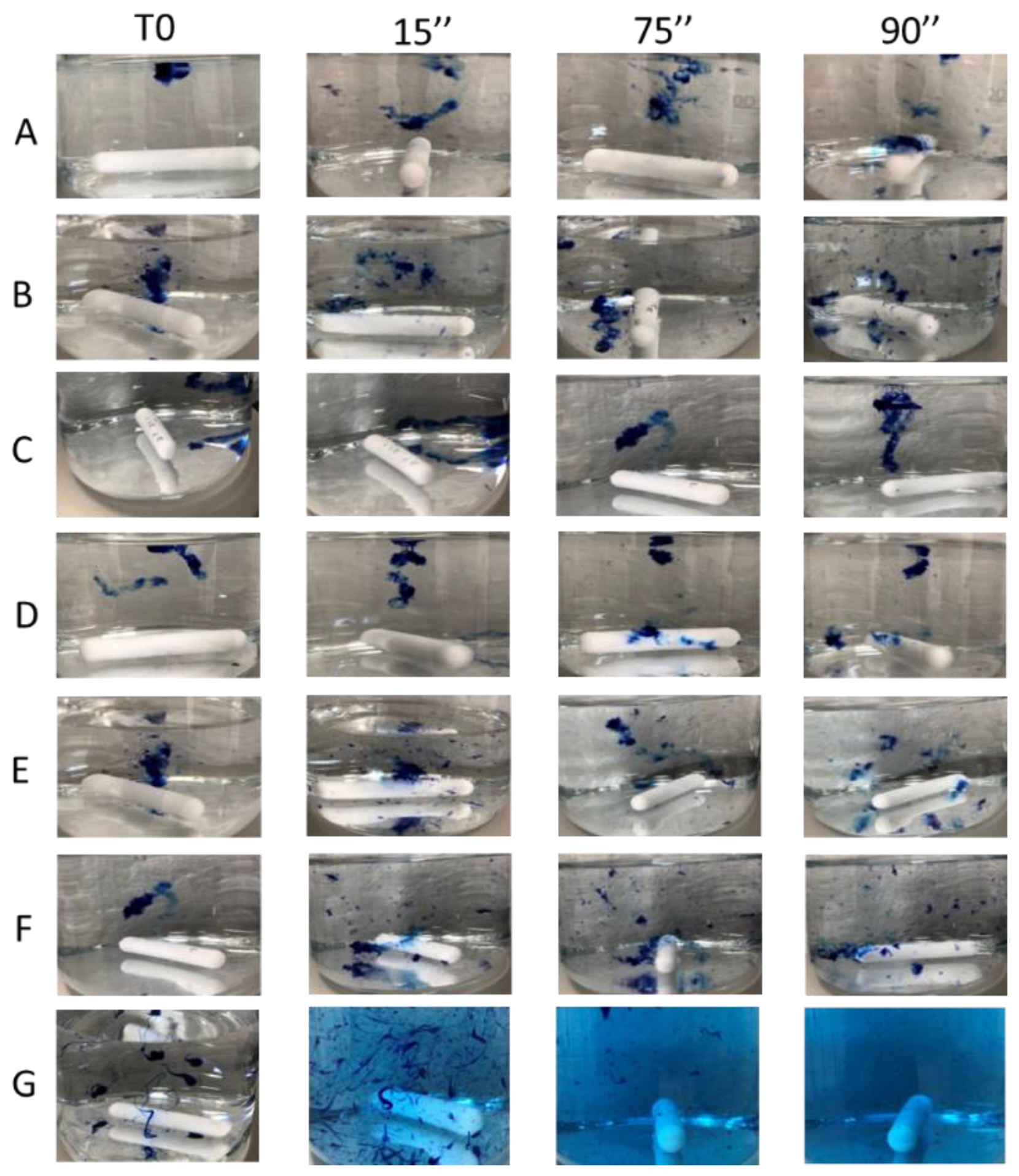 Polymers 13 00948 g005 Polymers 13 00948 g005