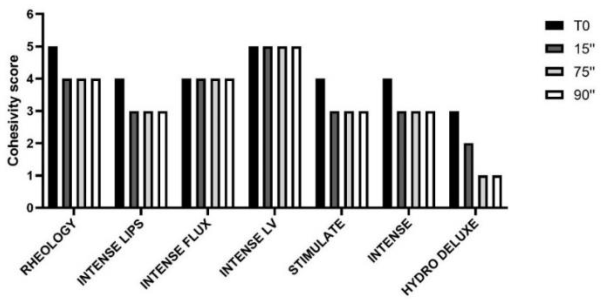 Polymers 13 00948 g006 Polymers 13 00948 g006
