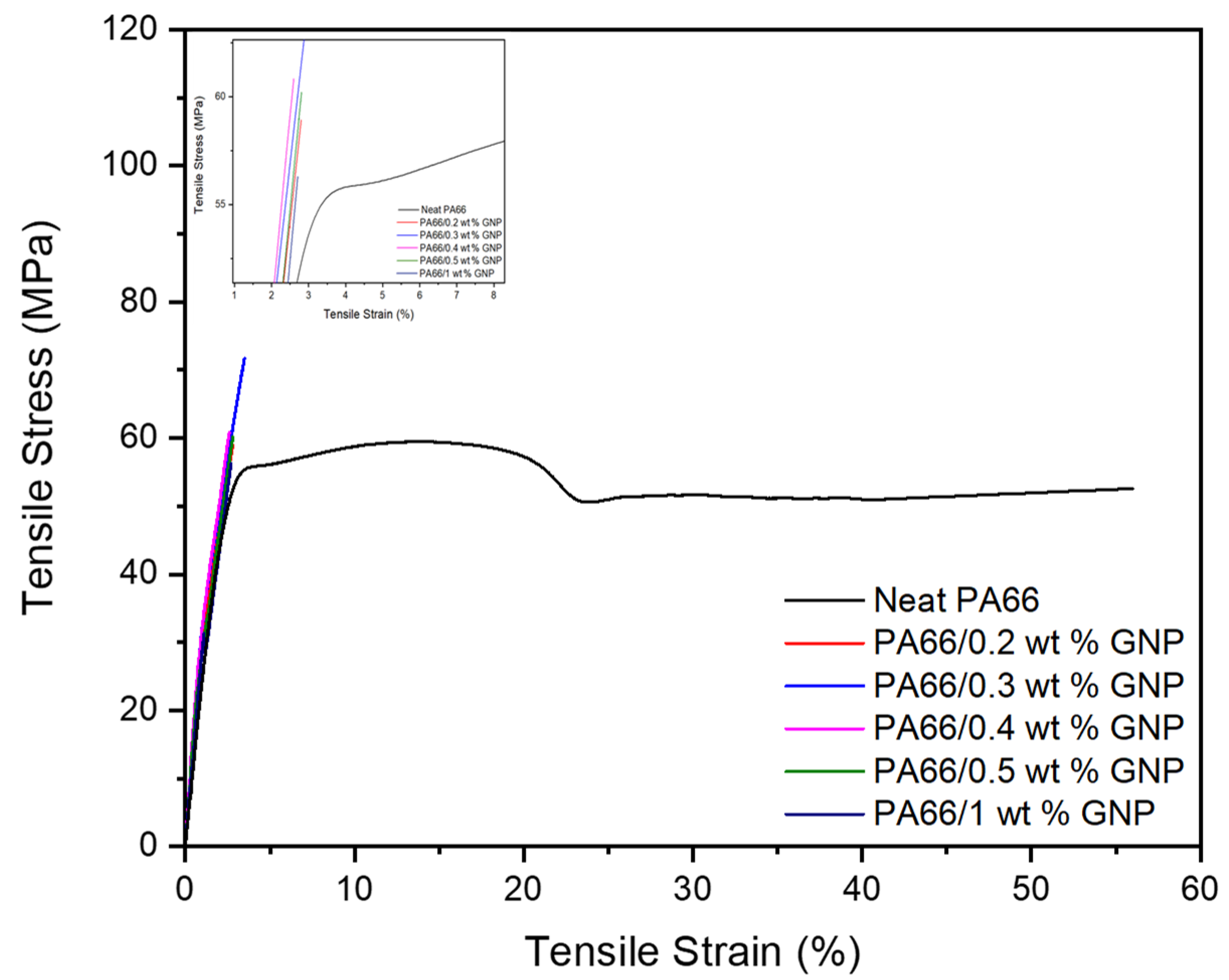 Polymers 13 00949 g001 Polymers 13 00949 g001