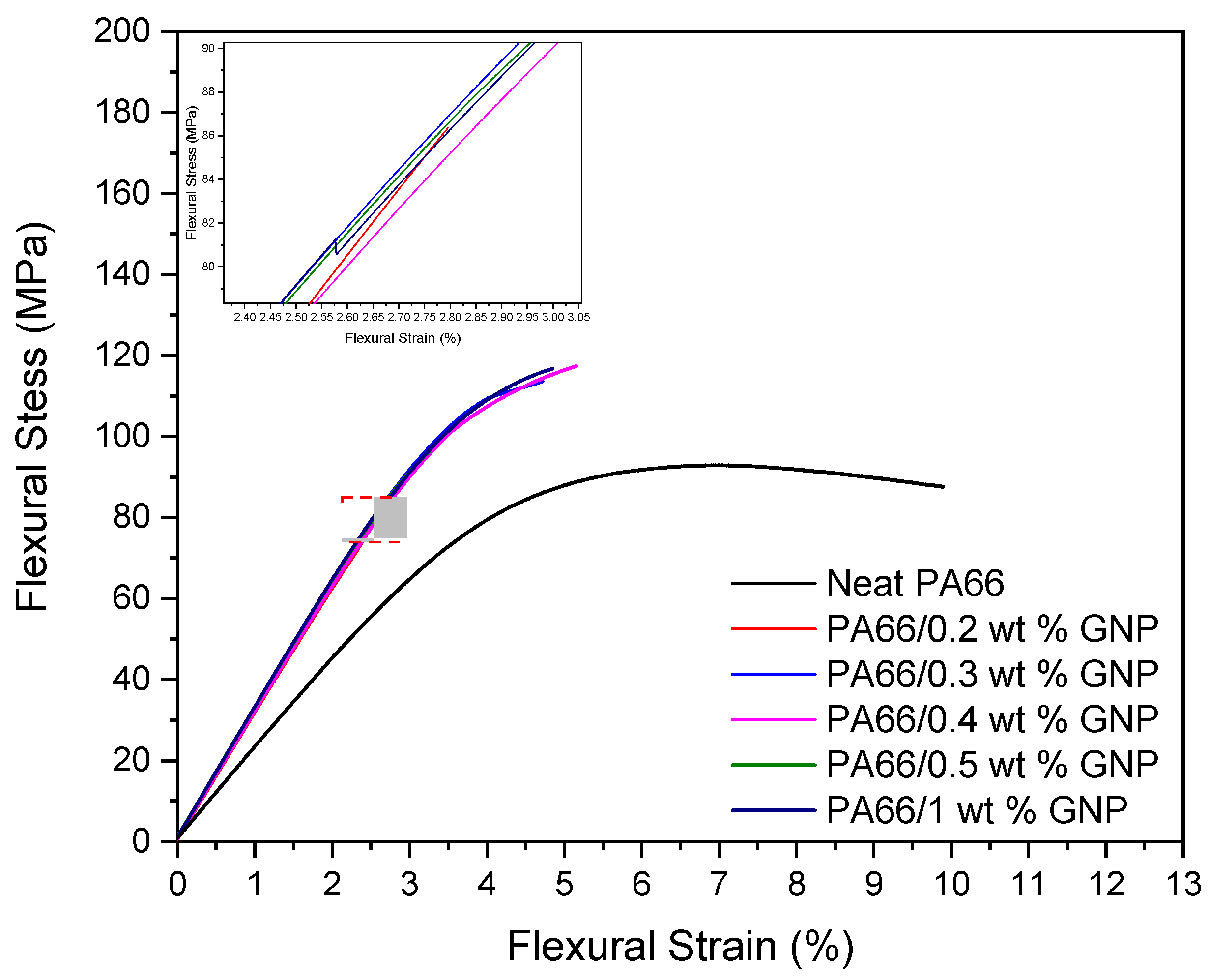 Polymers 13 00949 g002 Polymers 13 00949 g002