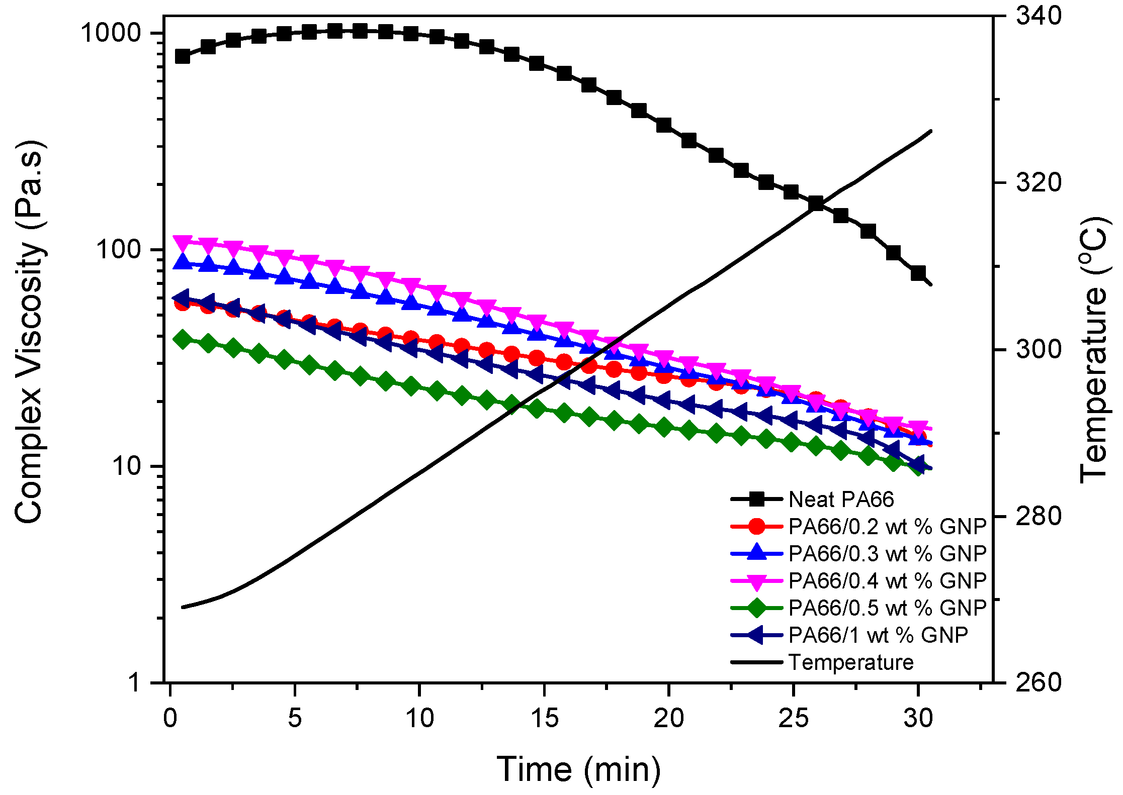 Polymers 13 00949 g005 Polymers 13 00949 g005