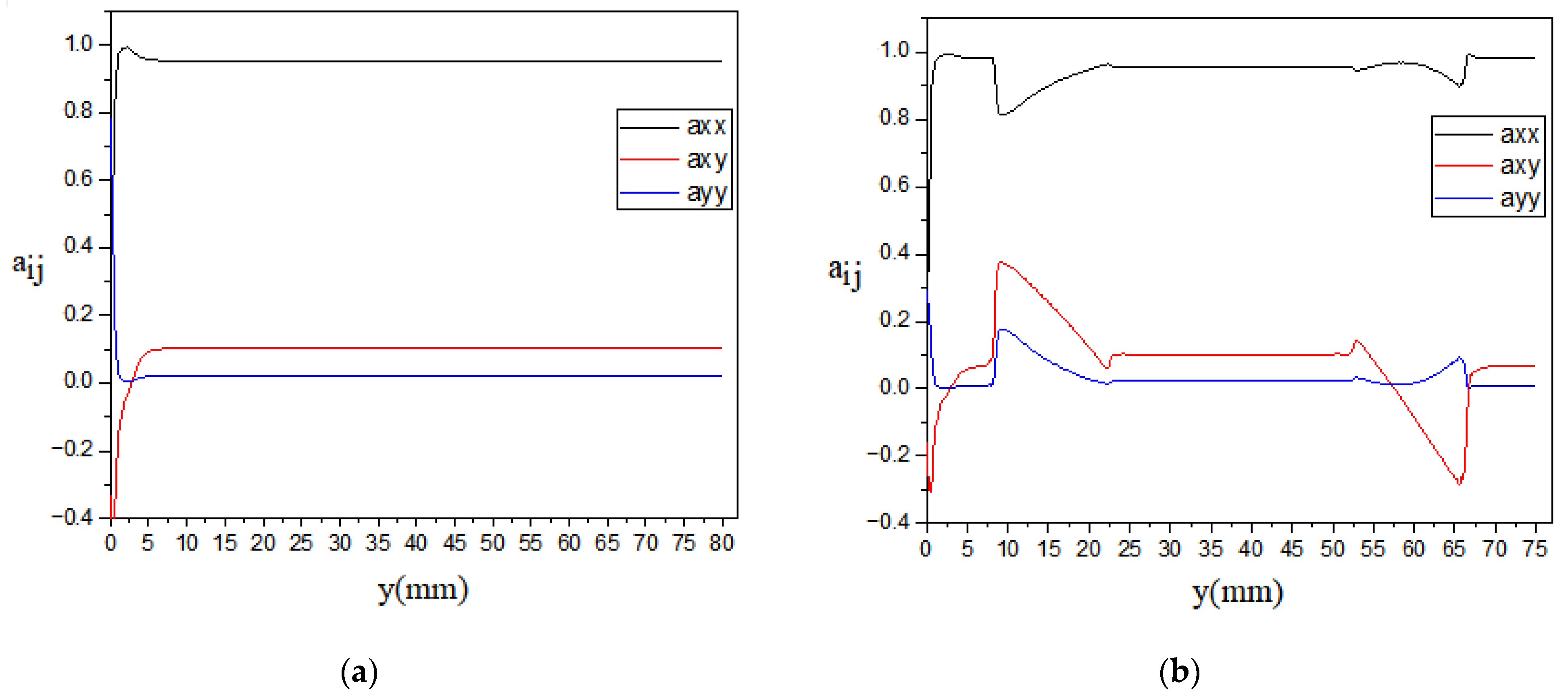 Polymers 13 00949 g012 Polymers 13 00949 g012