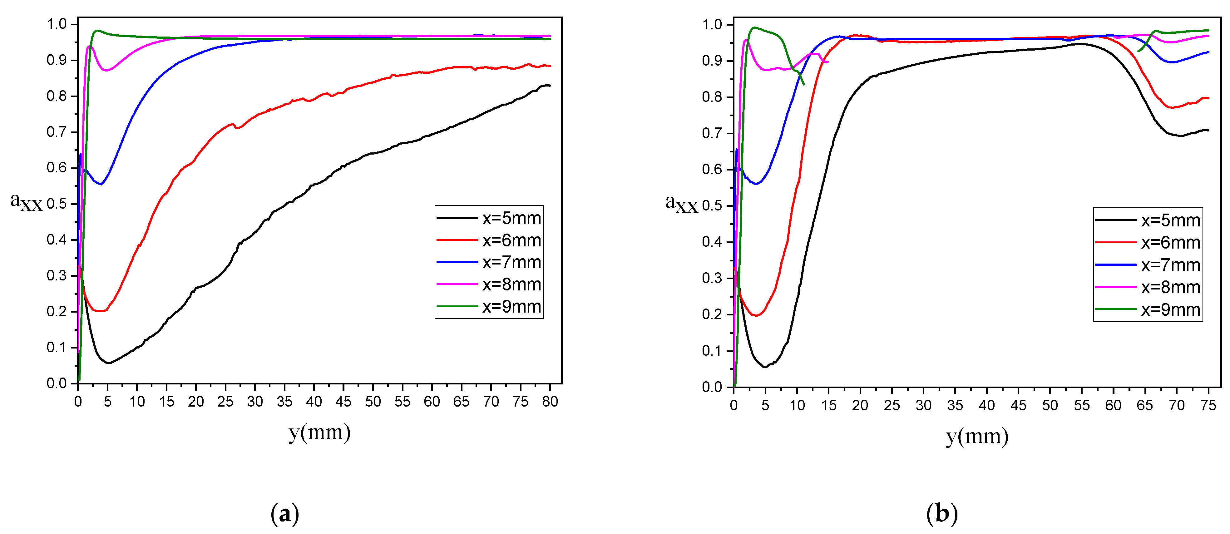 Polymers 13 00949 g014 Polymers 13 00949 g014