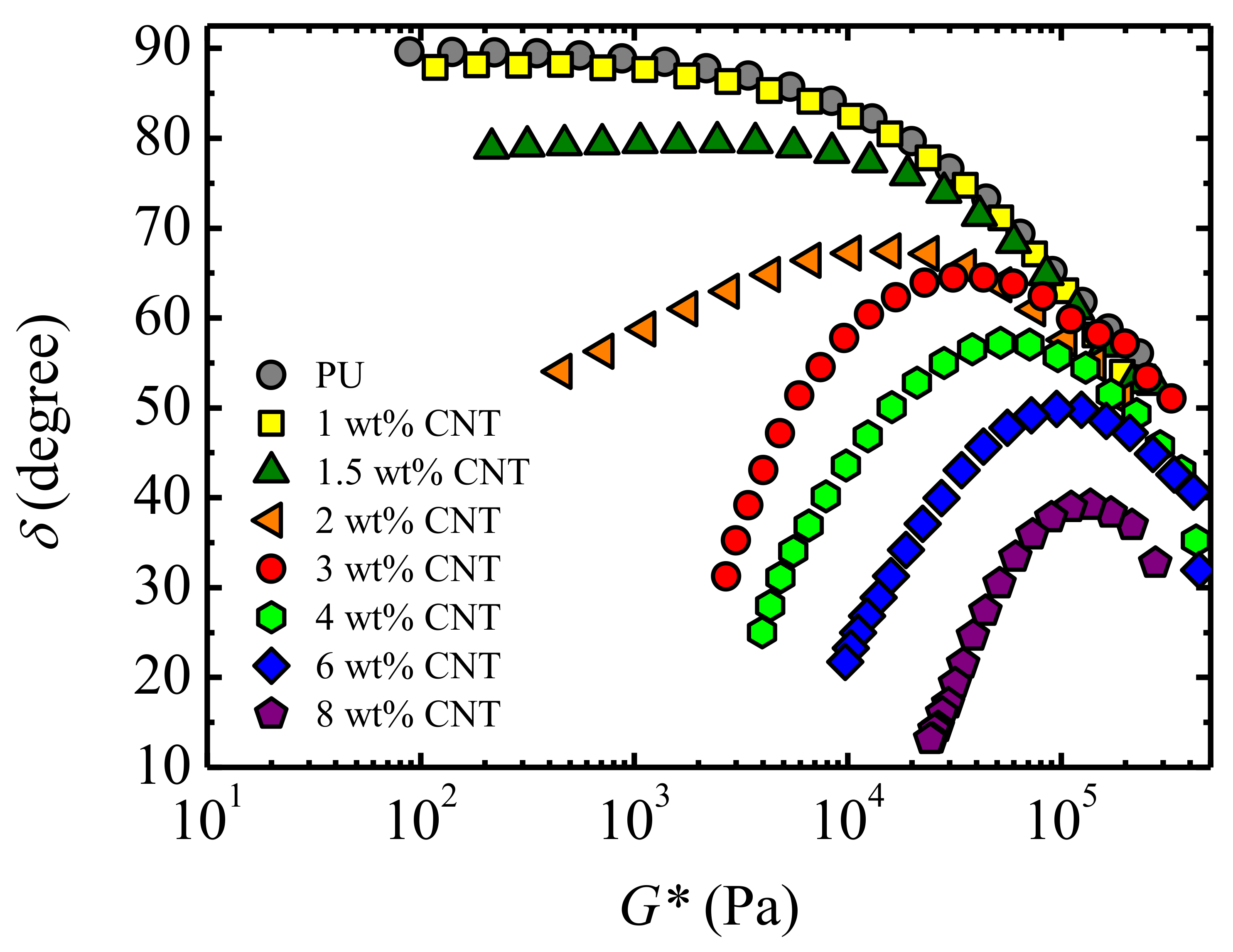 Polymers 13 00950 g004 Polymers 13 00950 g004