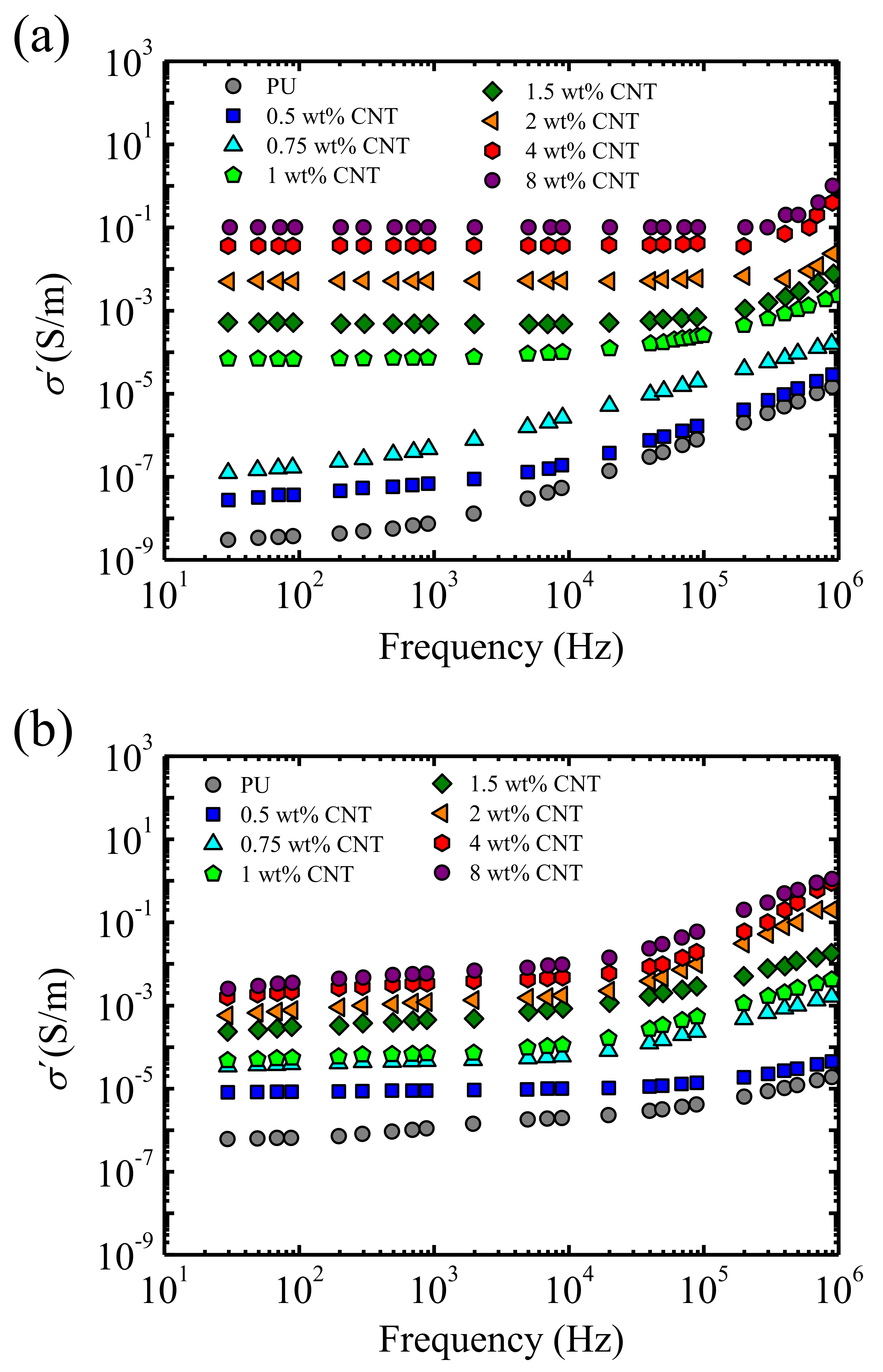 Polymers 13 00950 g006 Polymers 13 00950 g006
