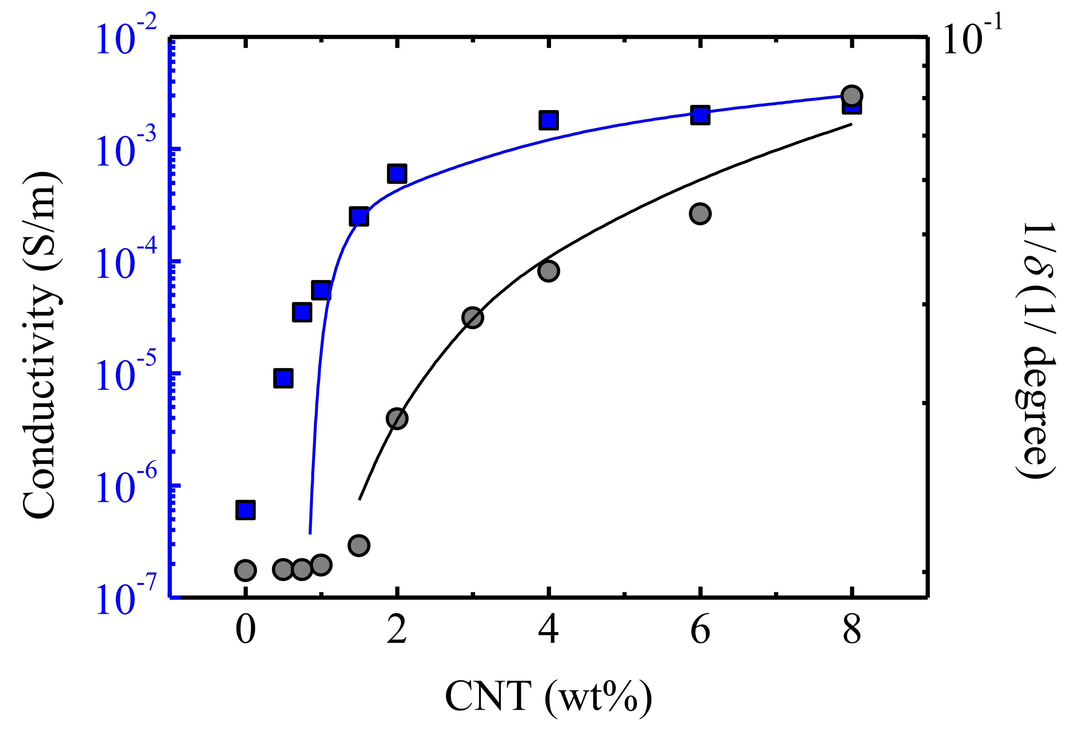 Polymers 13 00950 g007 Polymers 13 00950 g007