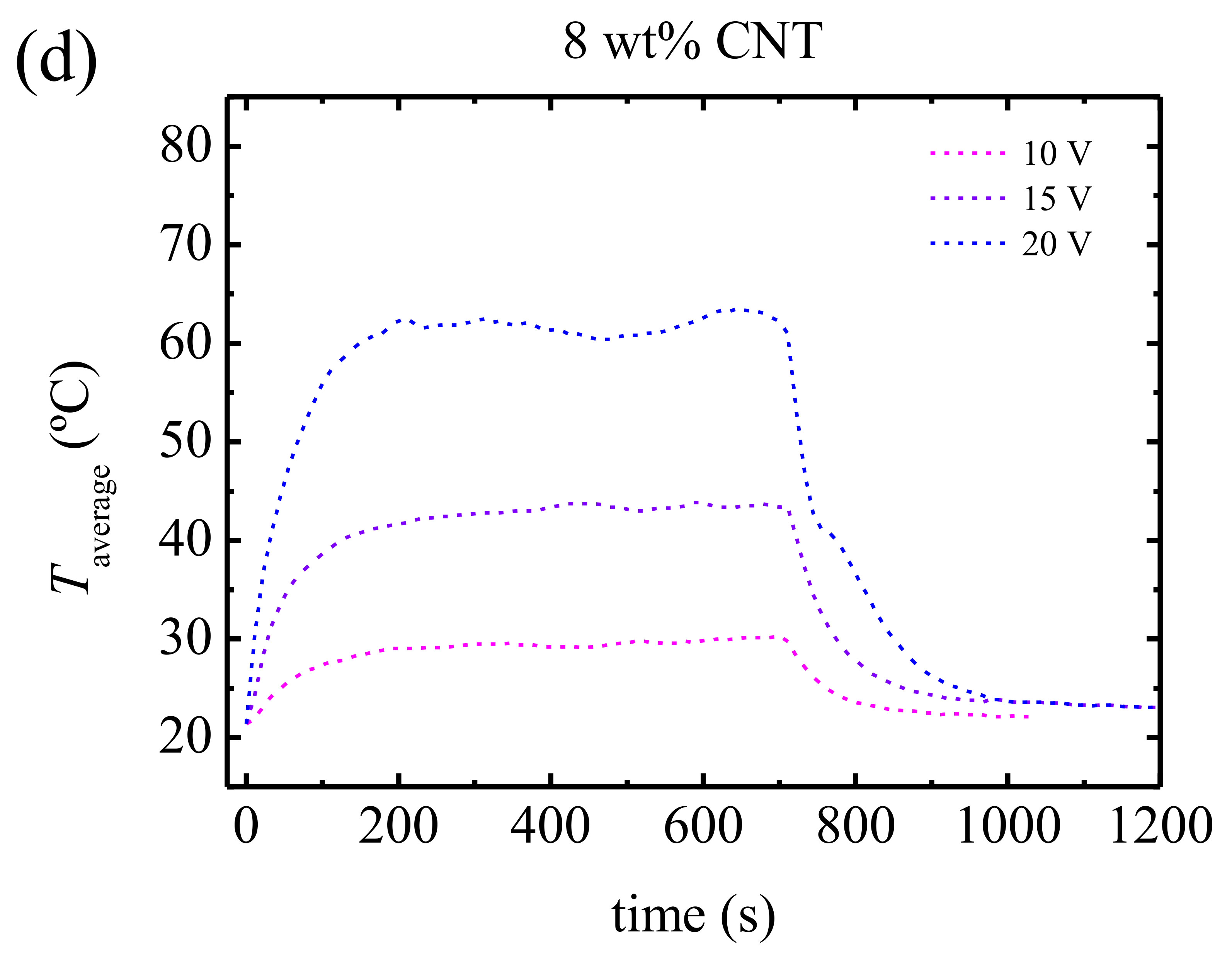 Polymers 13 00950 g009c Polymers 13 00950 g009c