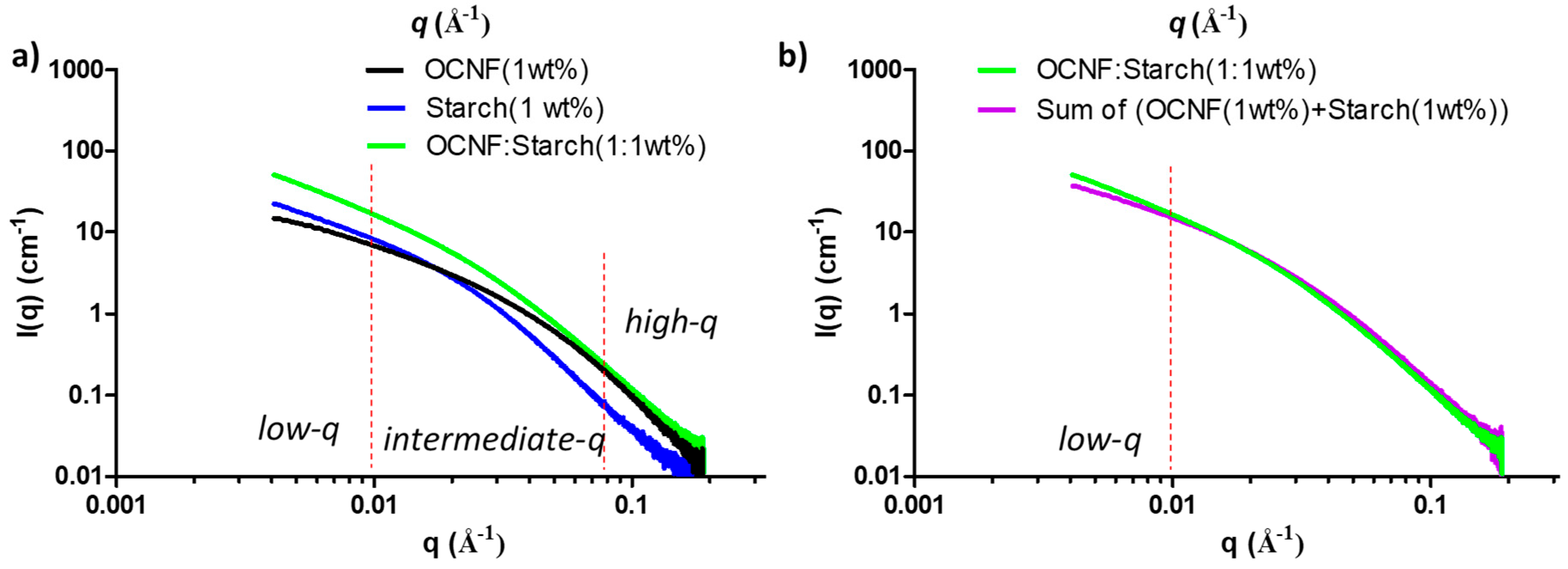 Polymers 13 00951 g008