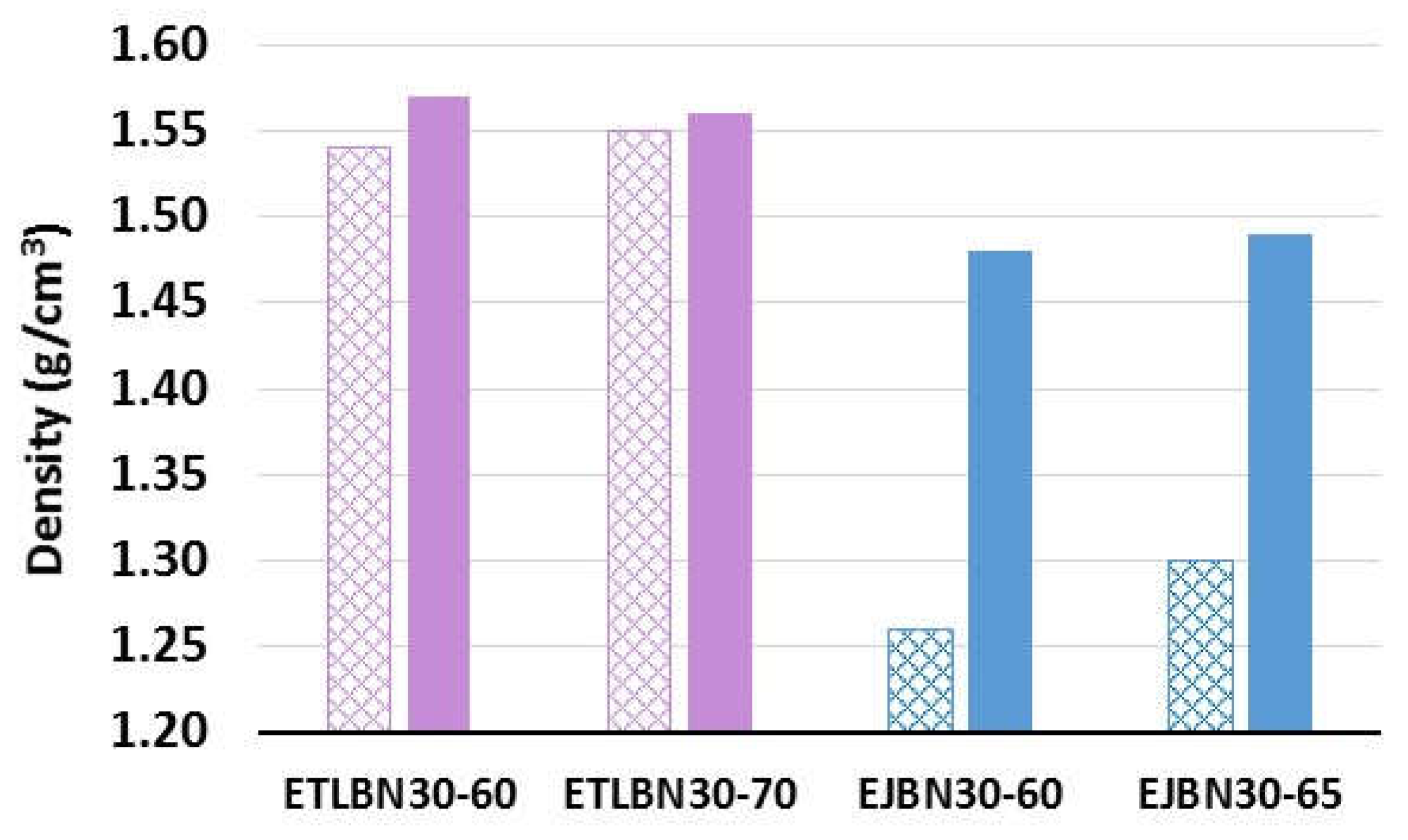 Polymers 13 00955 g005 Polymers 13 00955 g005
