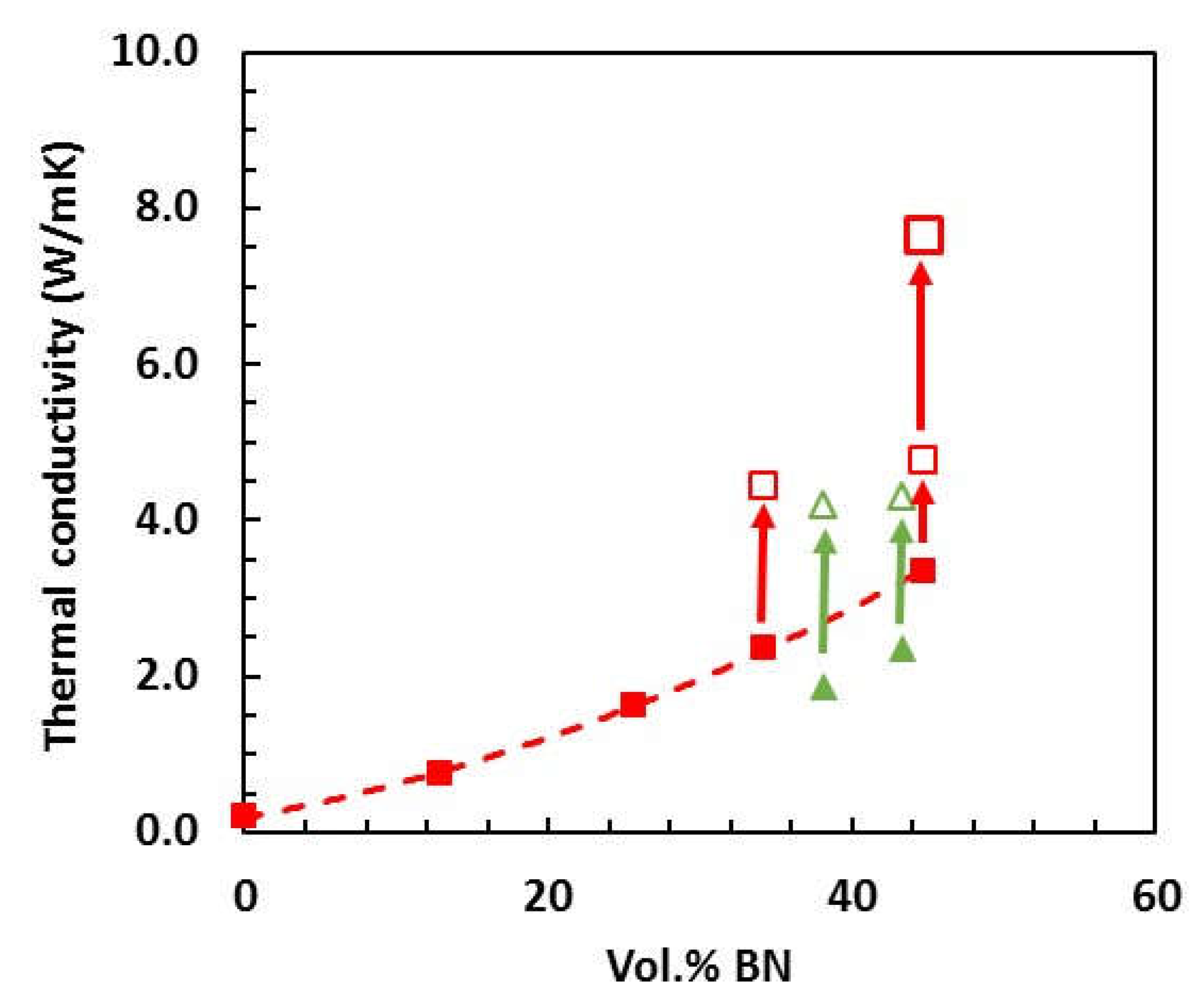 Polymers 13 00955 g007 Polymers 13 00955 g007