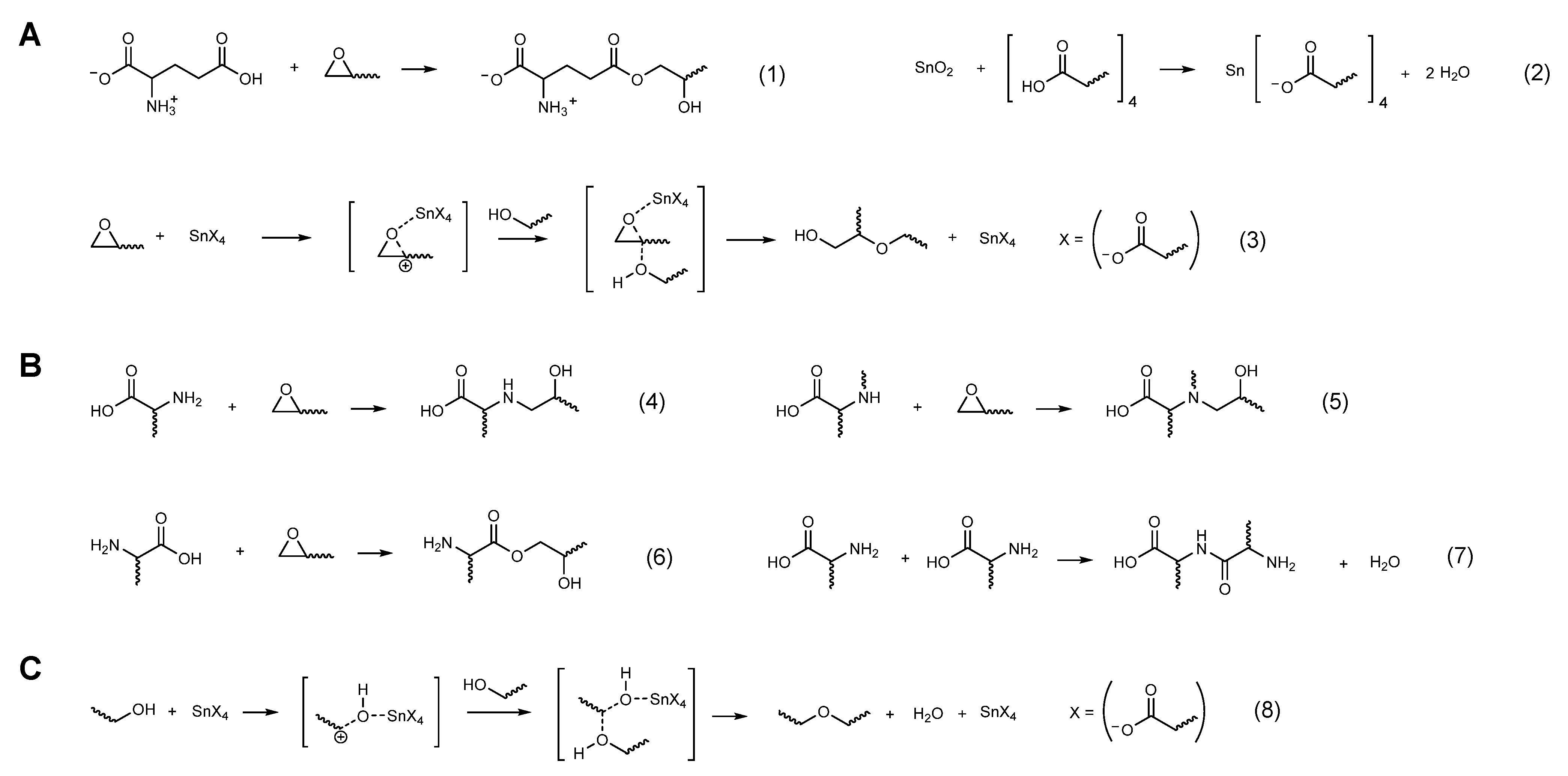 Polymers 13 00957 g004