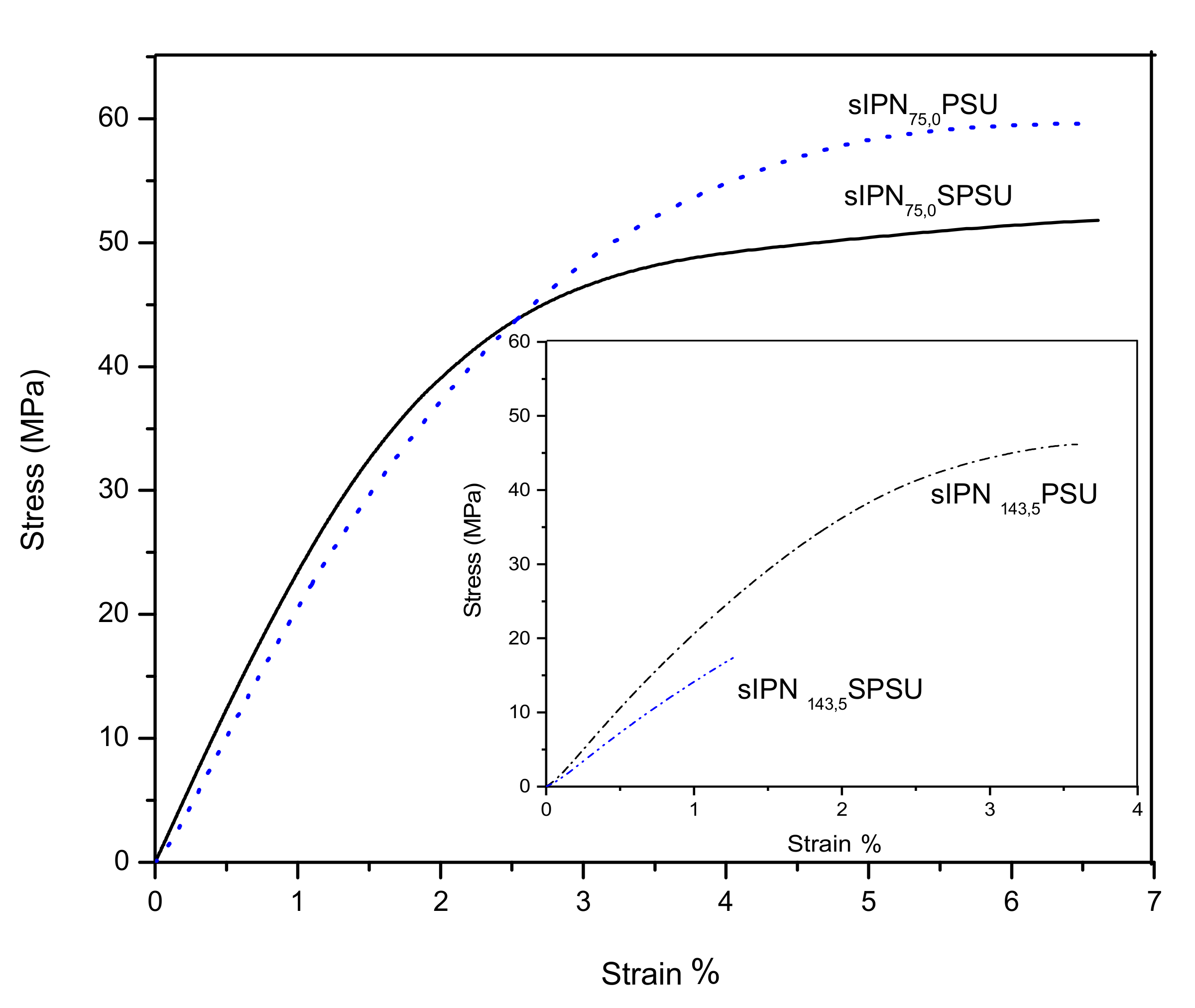 Polymers 13 00958 g005 Polymers 13 00958 g005