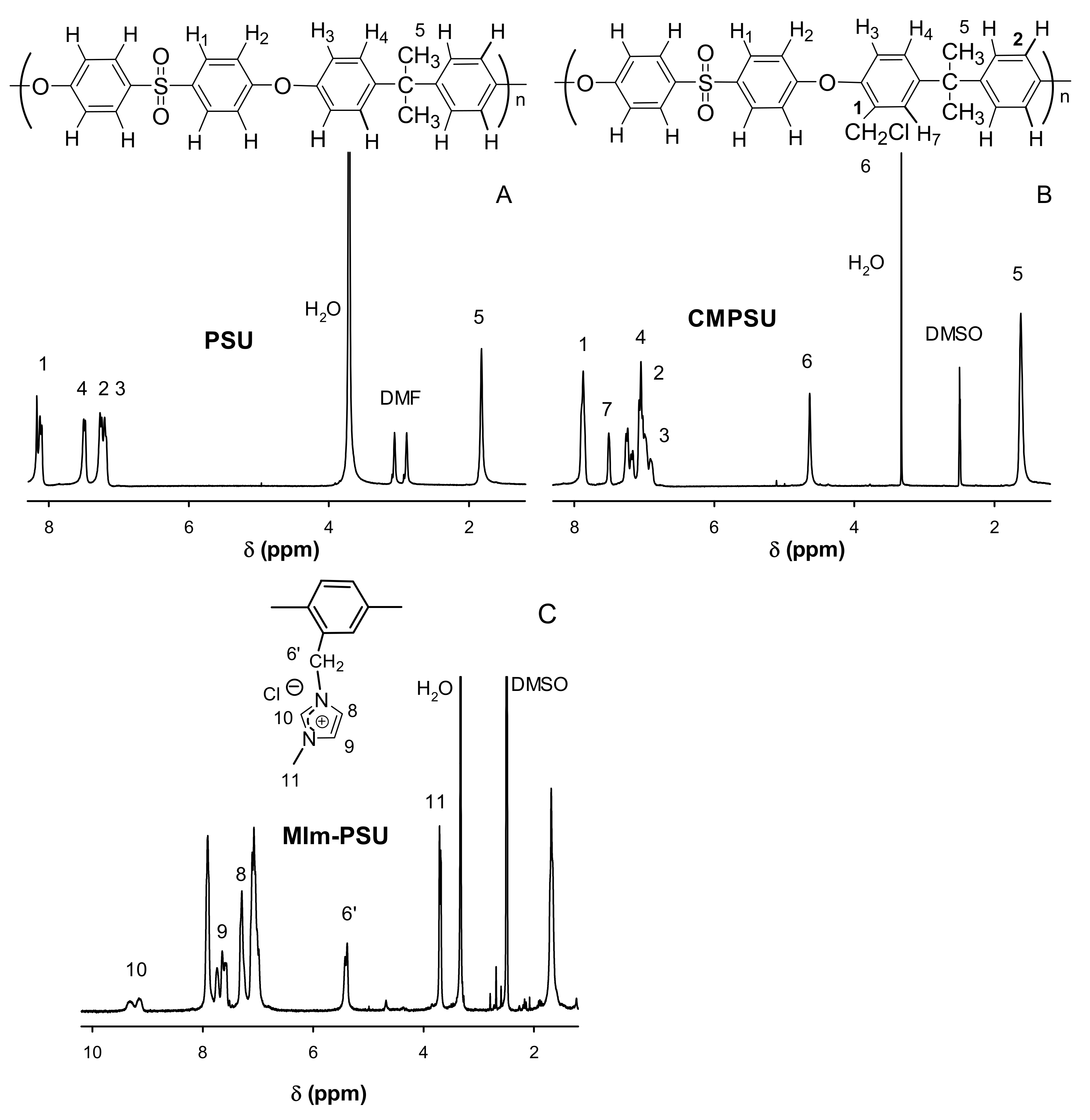 Polymers 13 00958 g0a1 Polymers 13 00958 g0a1