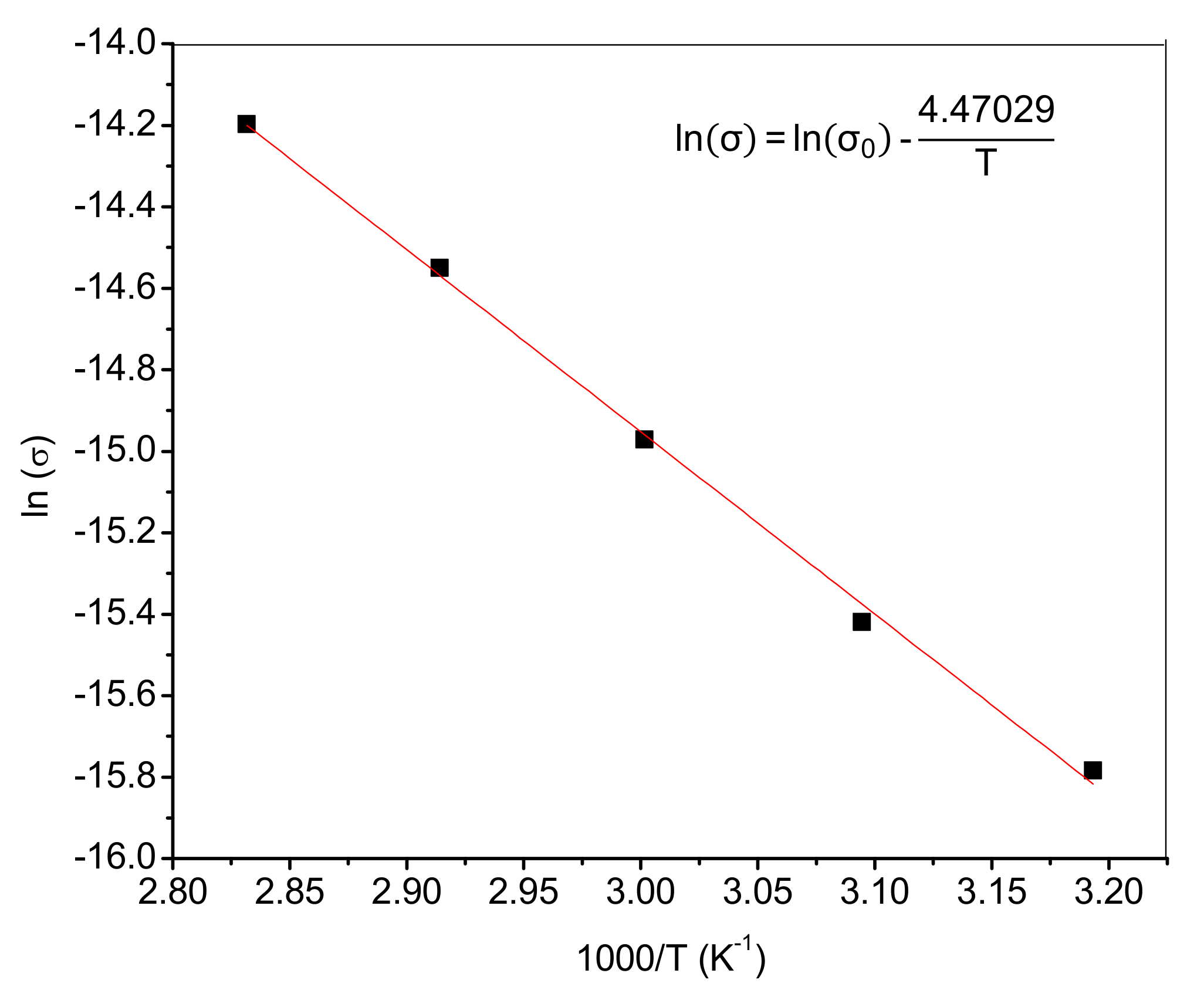 Polymers 13 00958 g0a2 Polymers 13 00958 g0a2