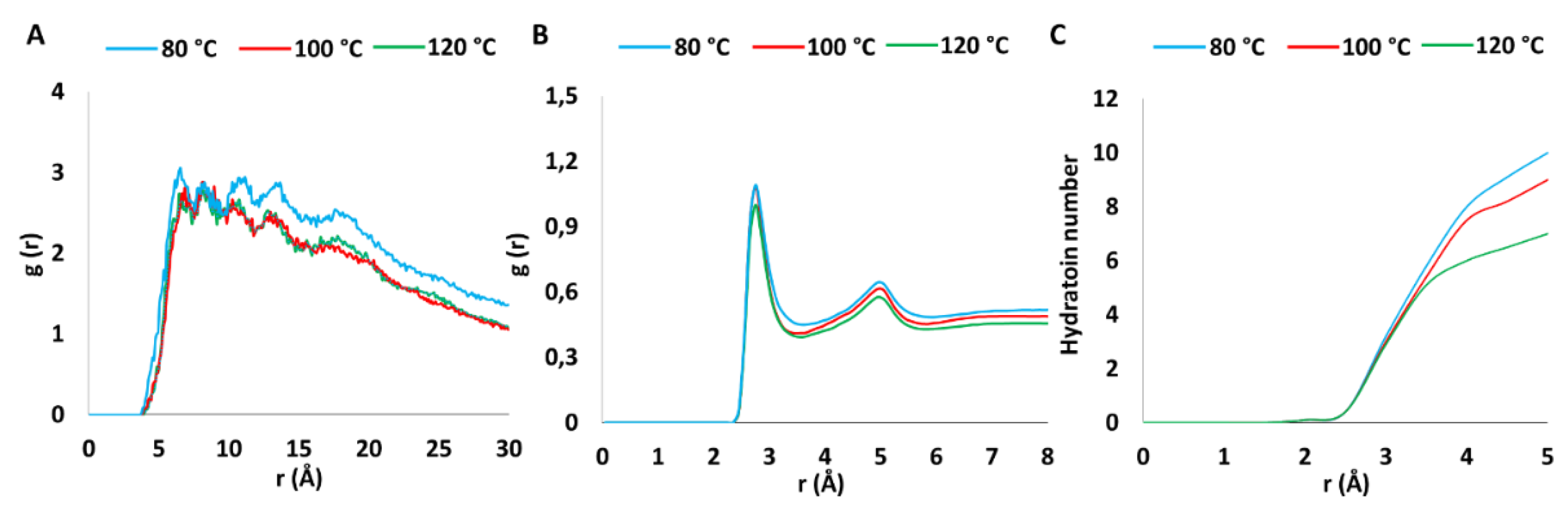 Polymers 13 00959 g003 Polymers 13 00959 g003