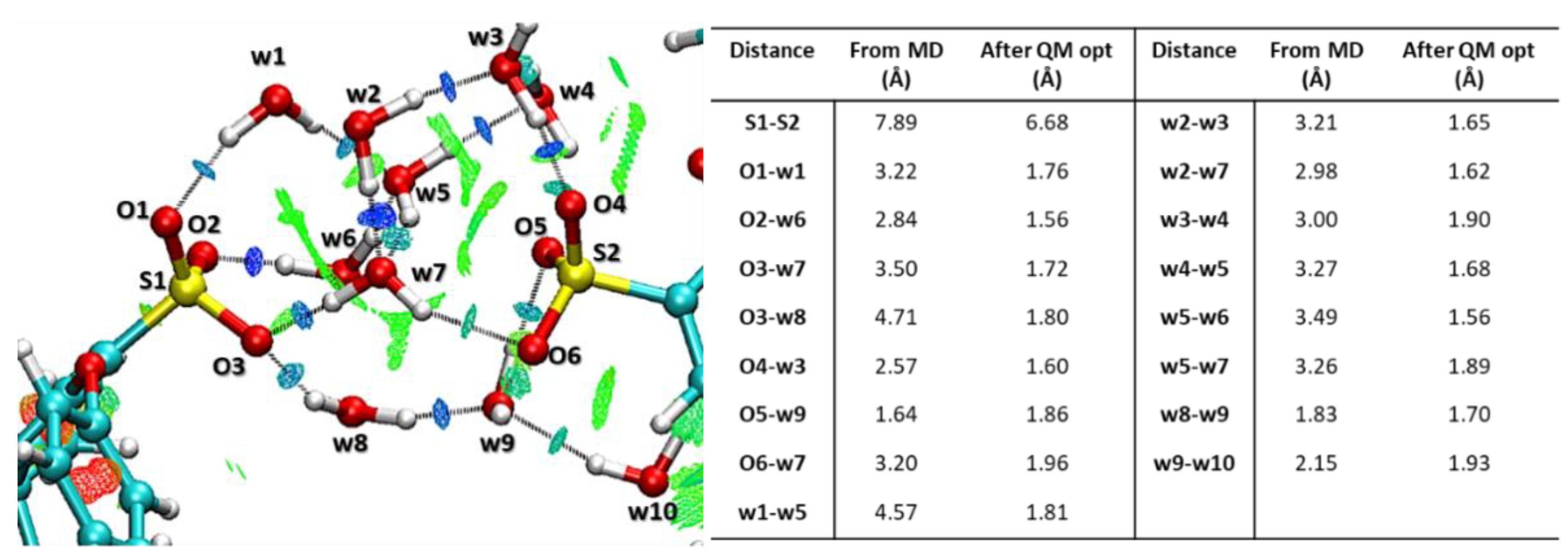 Polymers 13 00959 g004 Polymers 13 00959 g004
