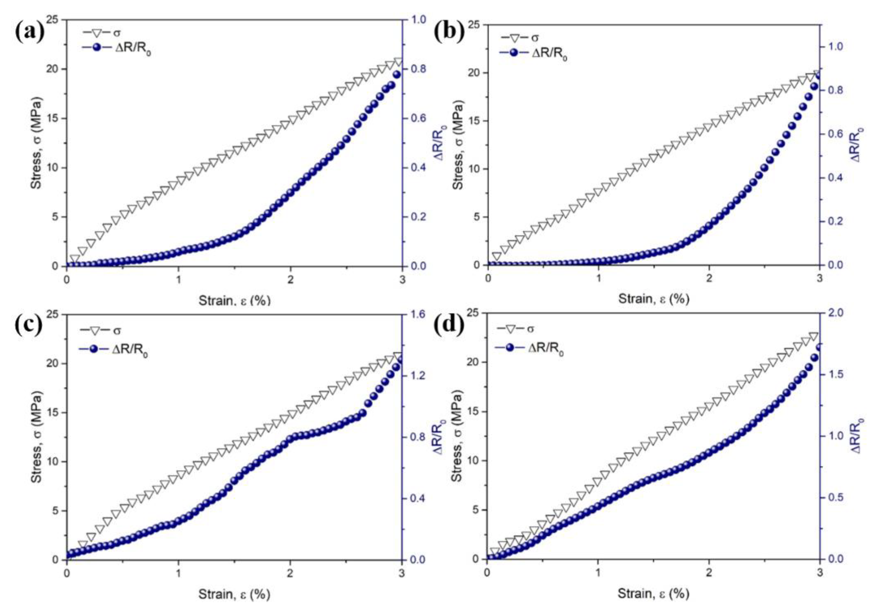 Polymers 13 00961 g006