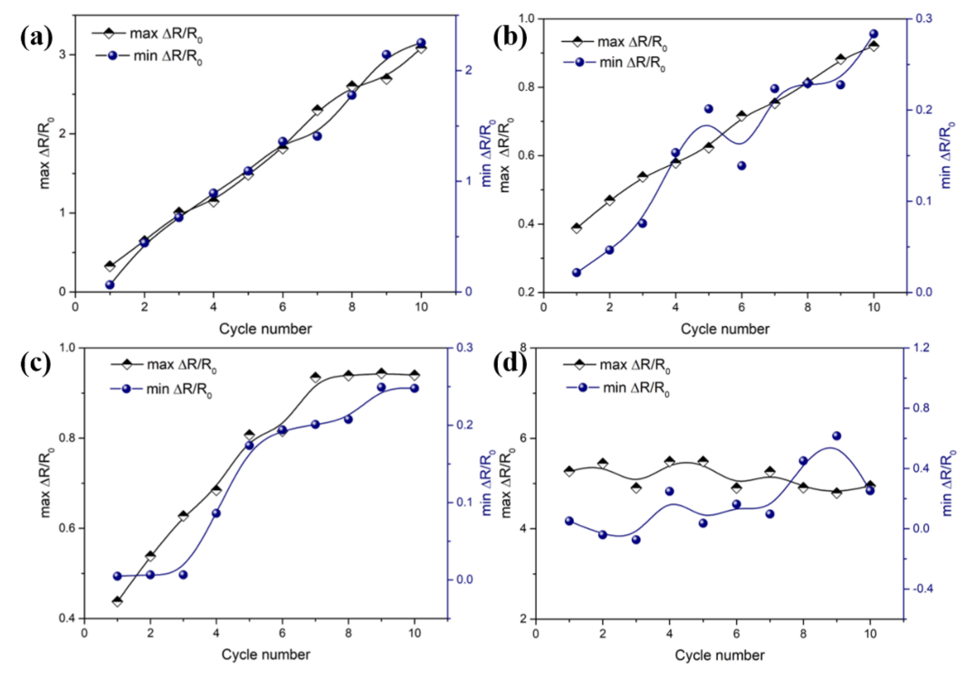 Polymers 13 00961 g008