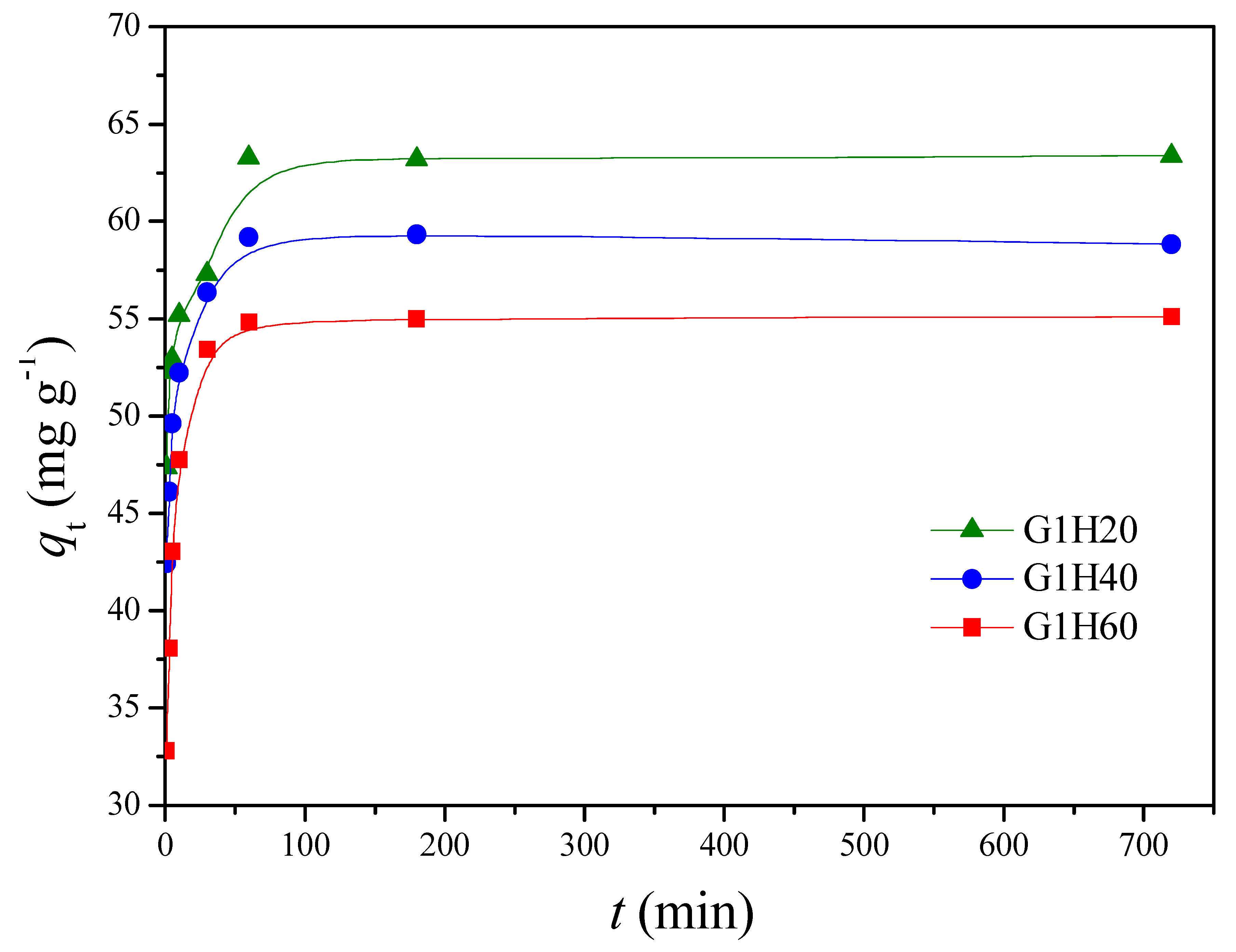 Polymers 13 00962 g004 Polymers 13 00962 g004