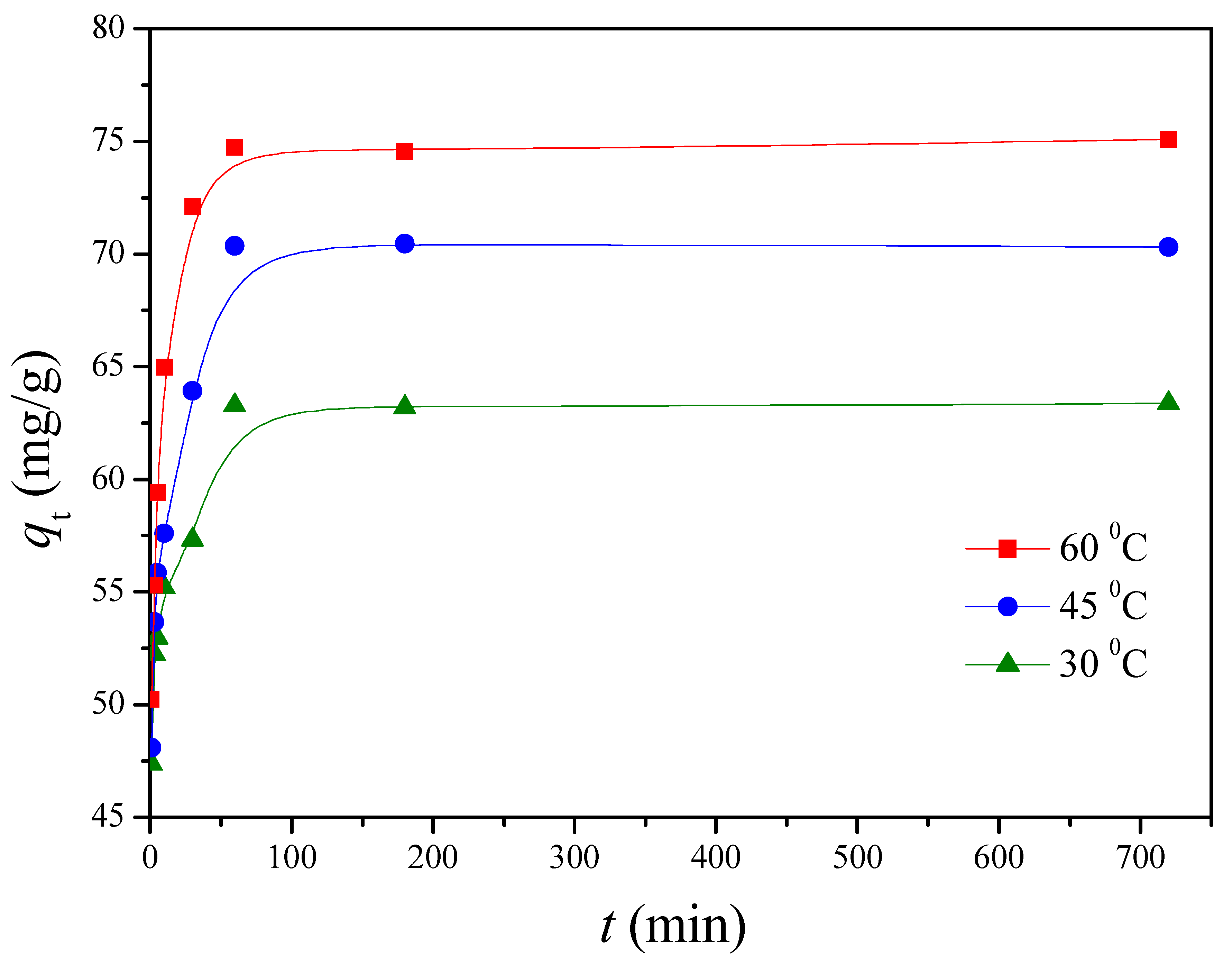 Polymers 13 00962 g005 Polymers 13 00962 g005