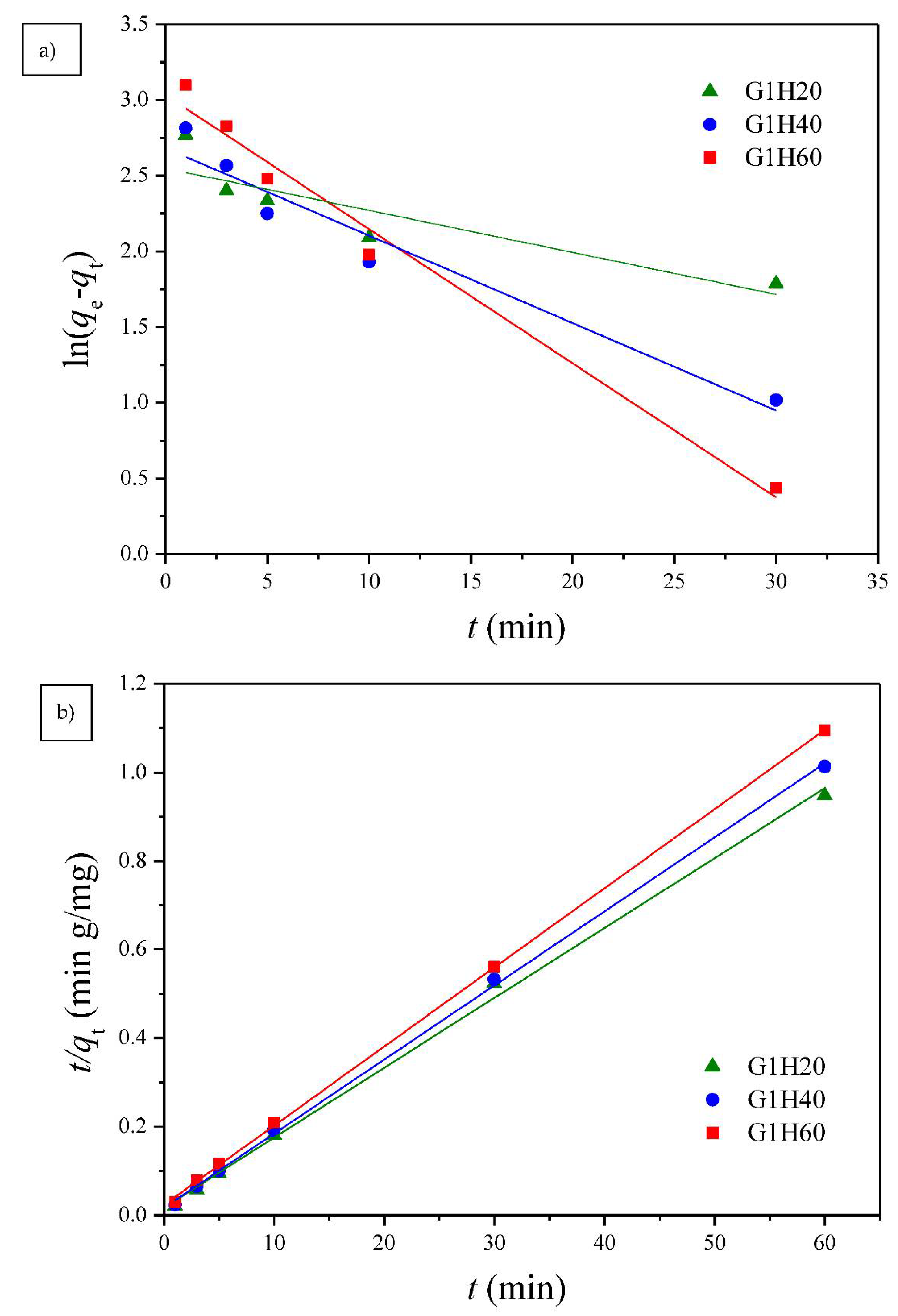 Polymers 13 00962 g007 Polymers 13 00962 g007