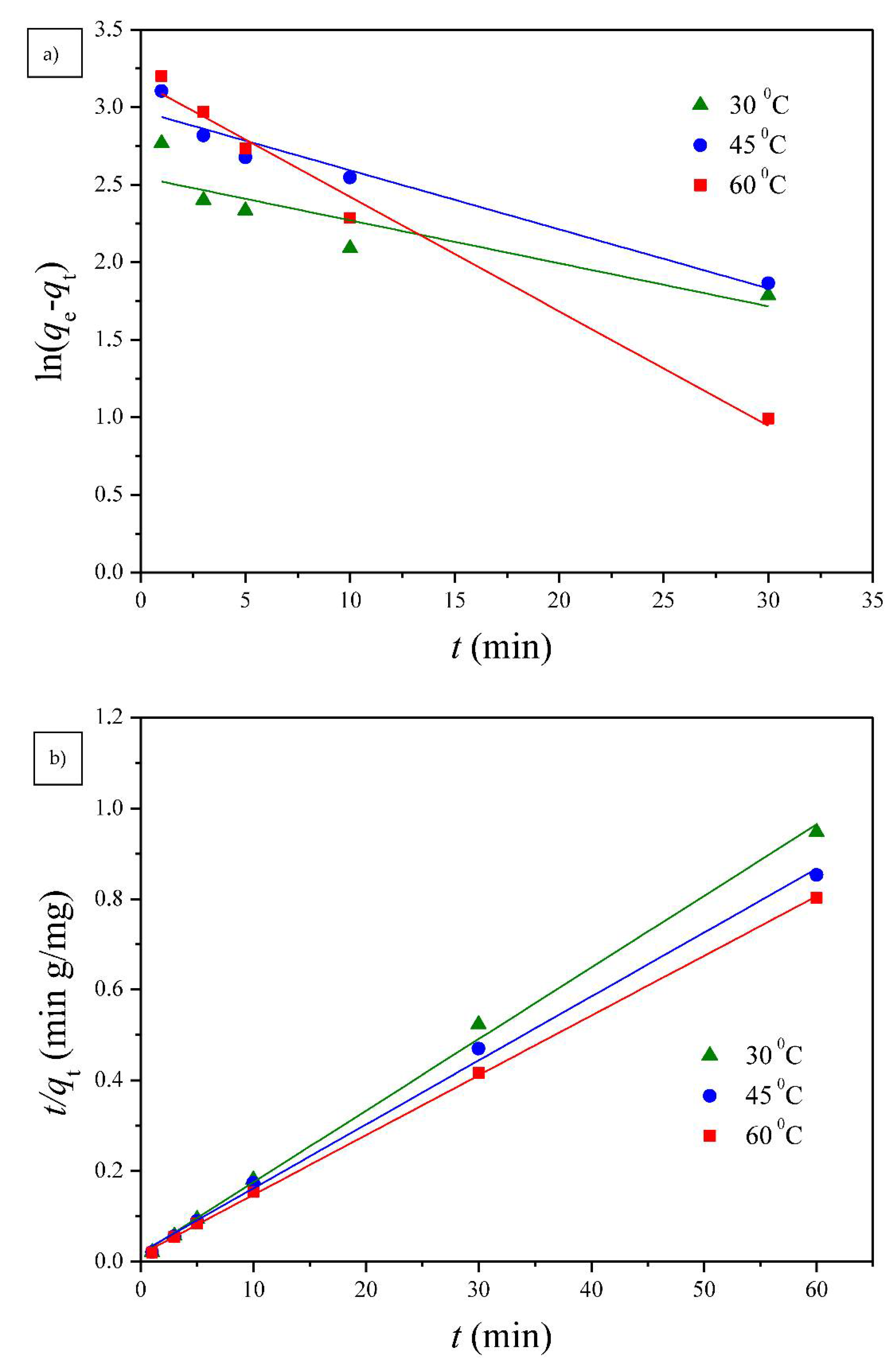 Polymers 13 00962 g008 Polymers 13 00962 g008