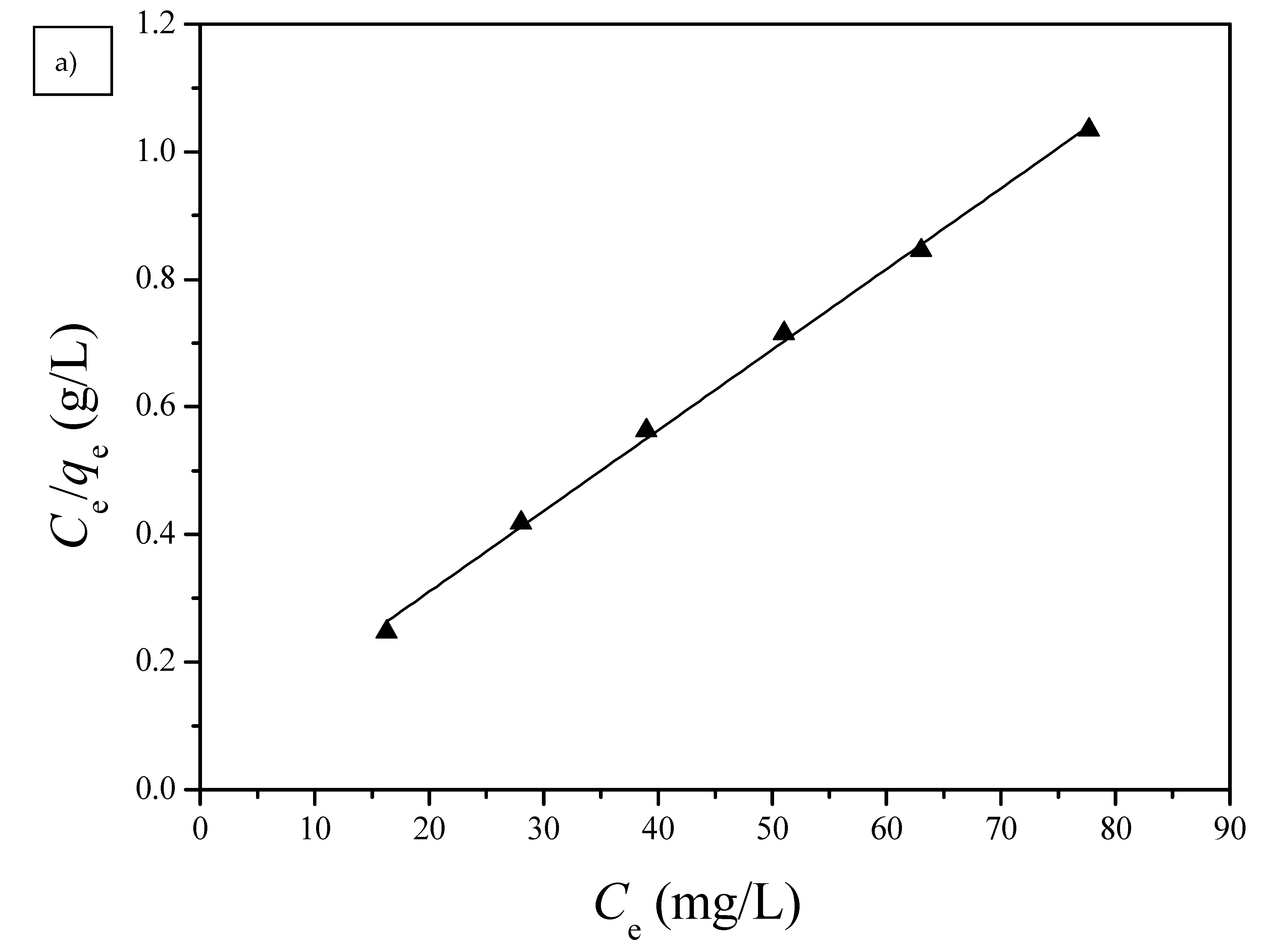 Polymers 13 00962 g010a Polymers 13 00962 g010a
