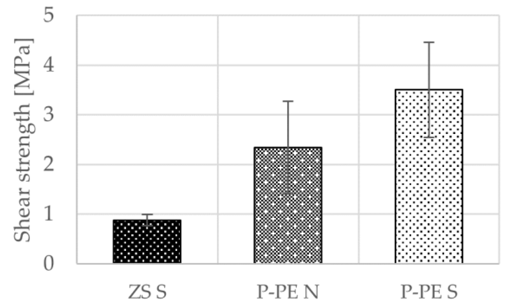 Polymers 13 00965 g008 Polymers 13 00965 g008