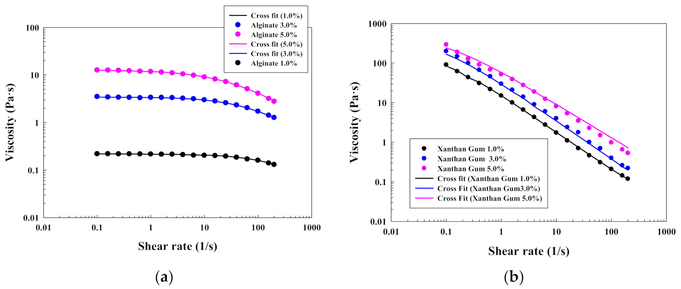 Polymers 13 00966 g001