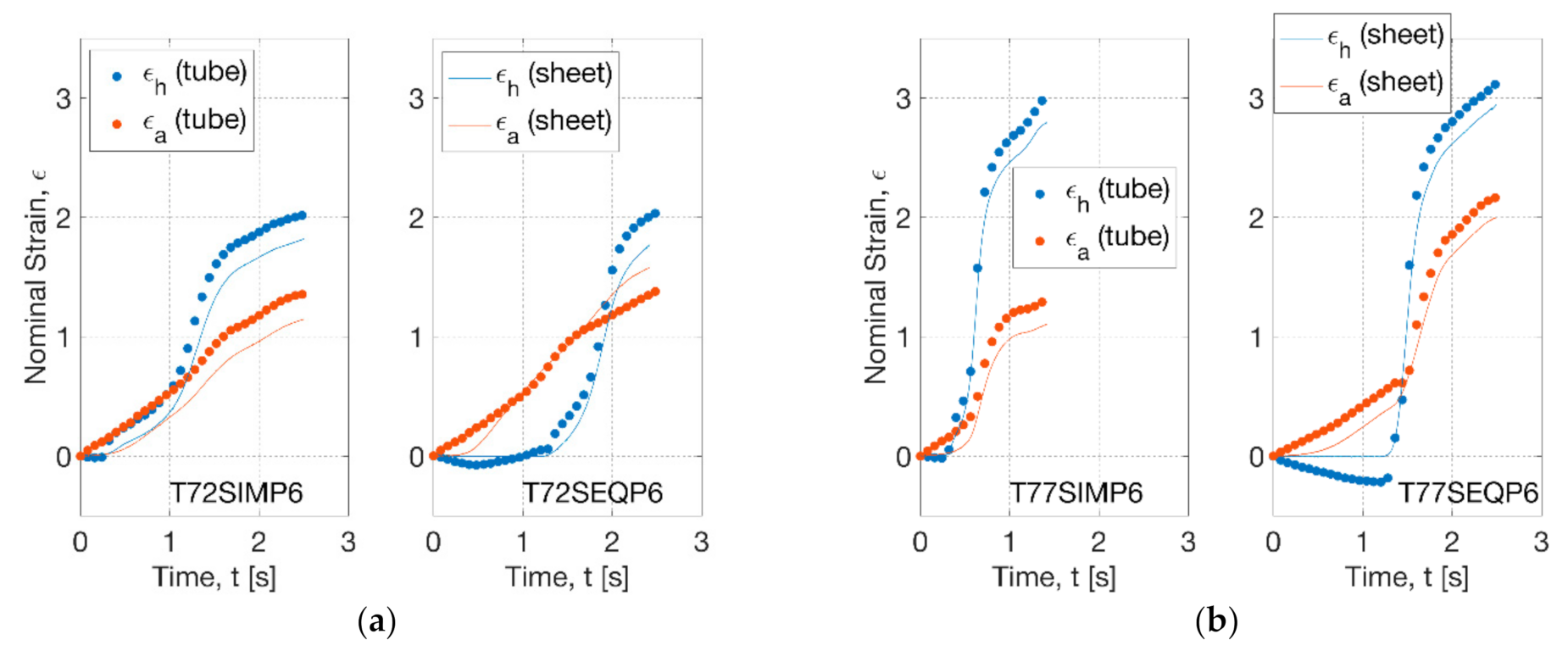 Polymers 13 00967 g004