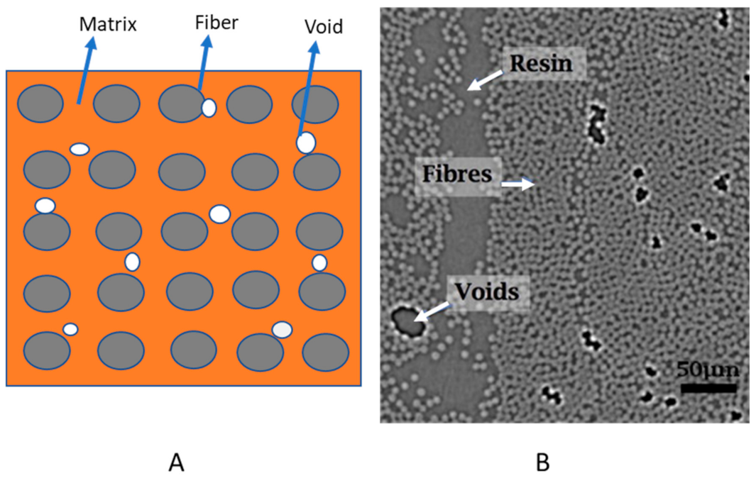 Polymers 13 00969 g008 Polymers 13 00969 g008