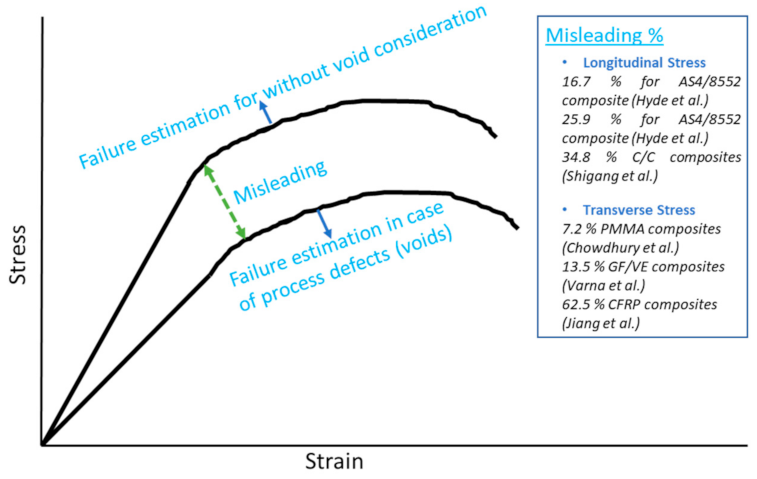 Polymers 13 00969 g012 Polymers 13 00969 g012