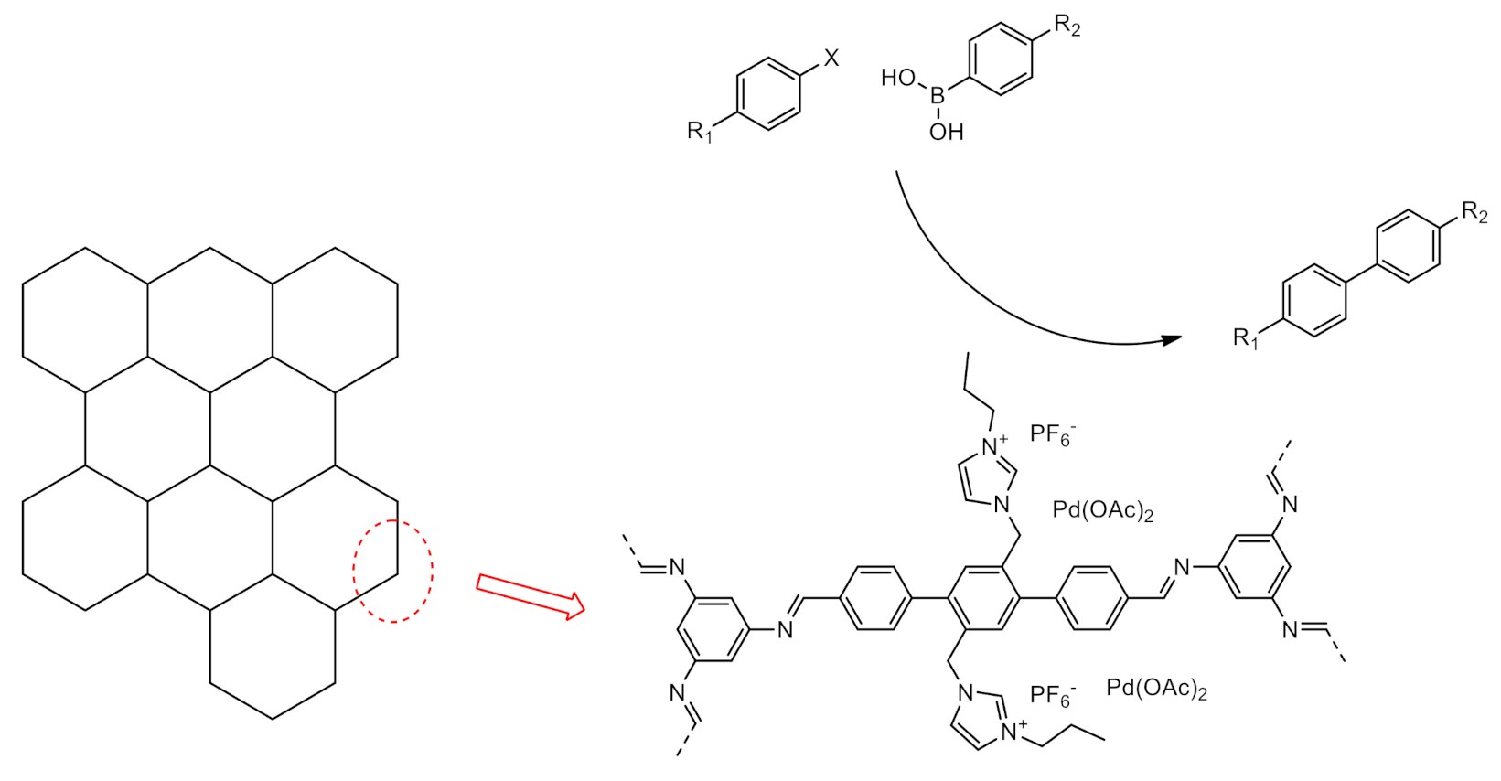 Polymers 13 00970 sch006