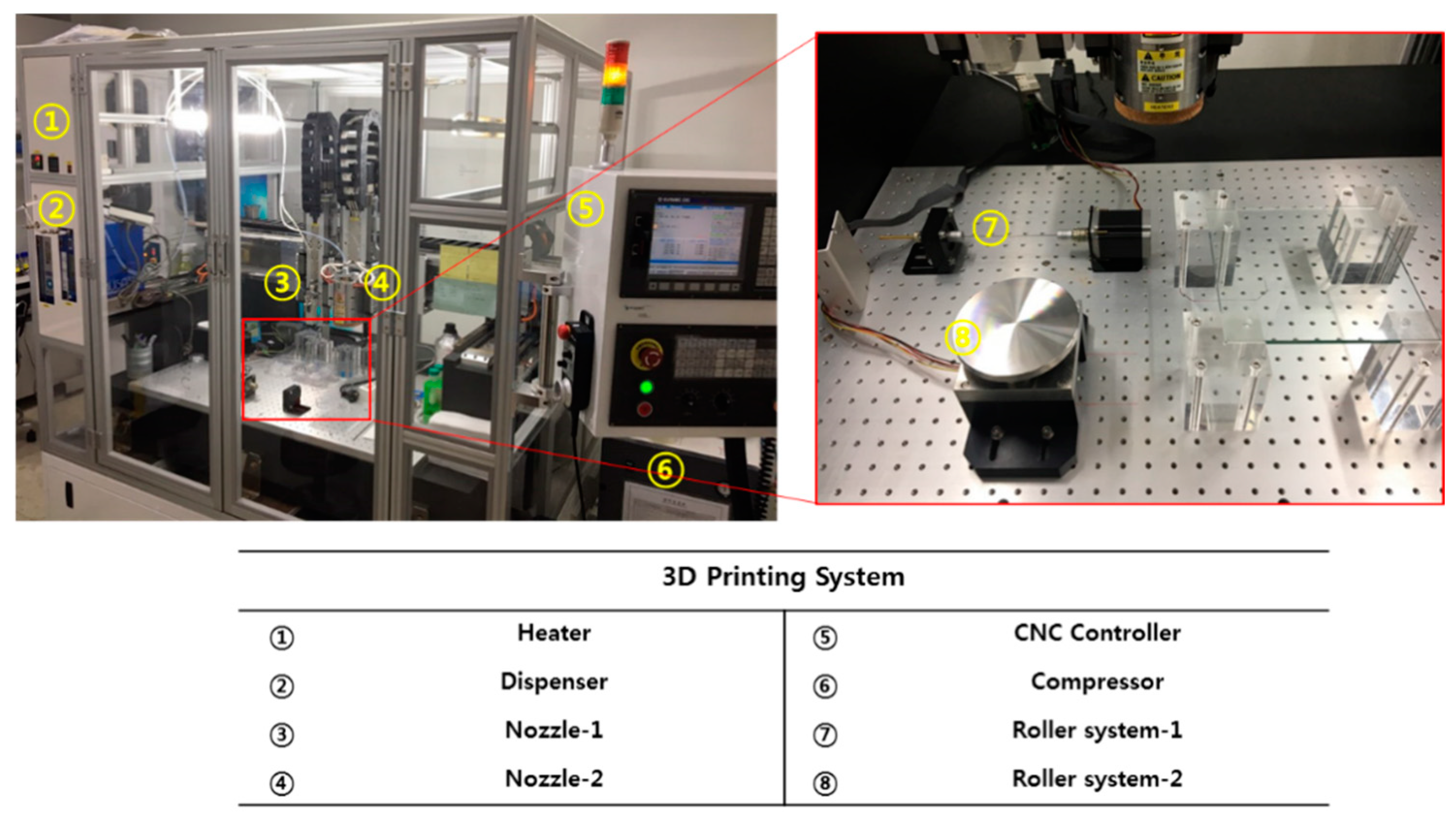 Polymers 13 00971 g001 Polymers 13 00971 g001
