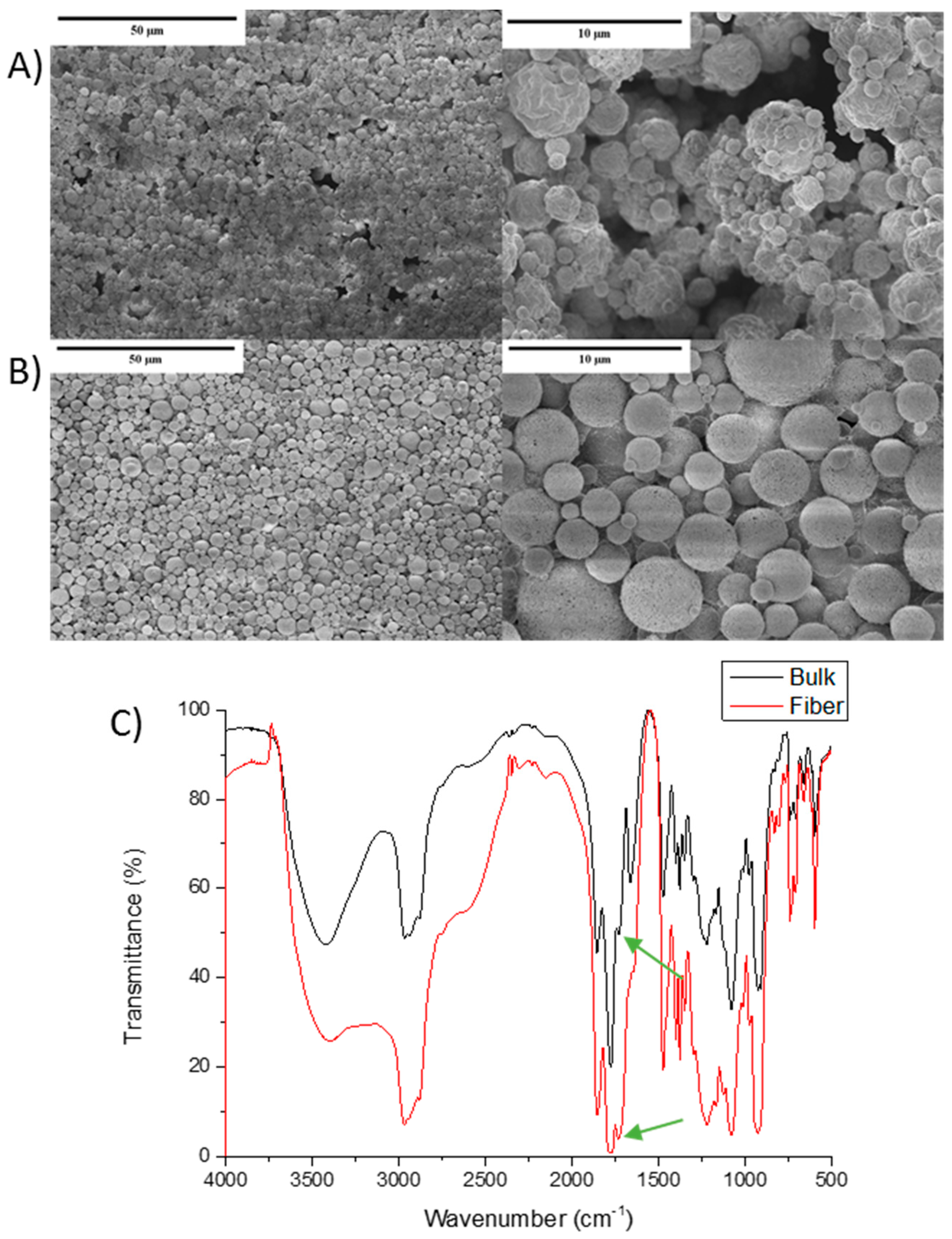 Polymers 13 00972 g007 Polymers 13 00972 g007
