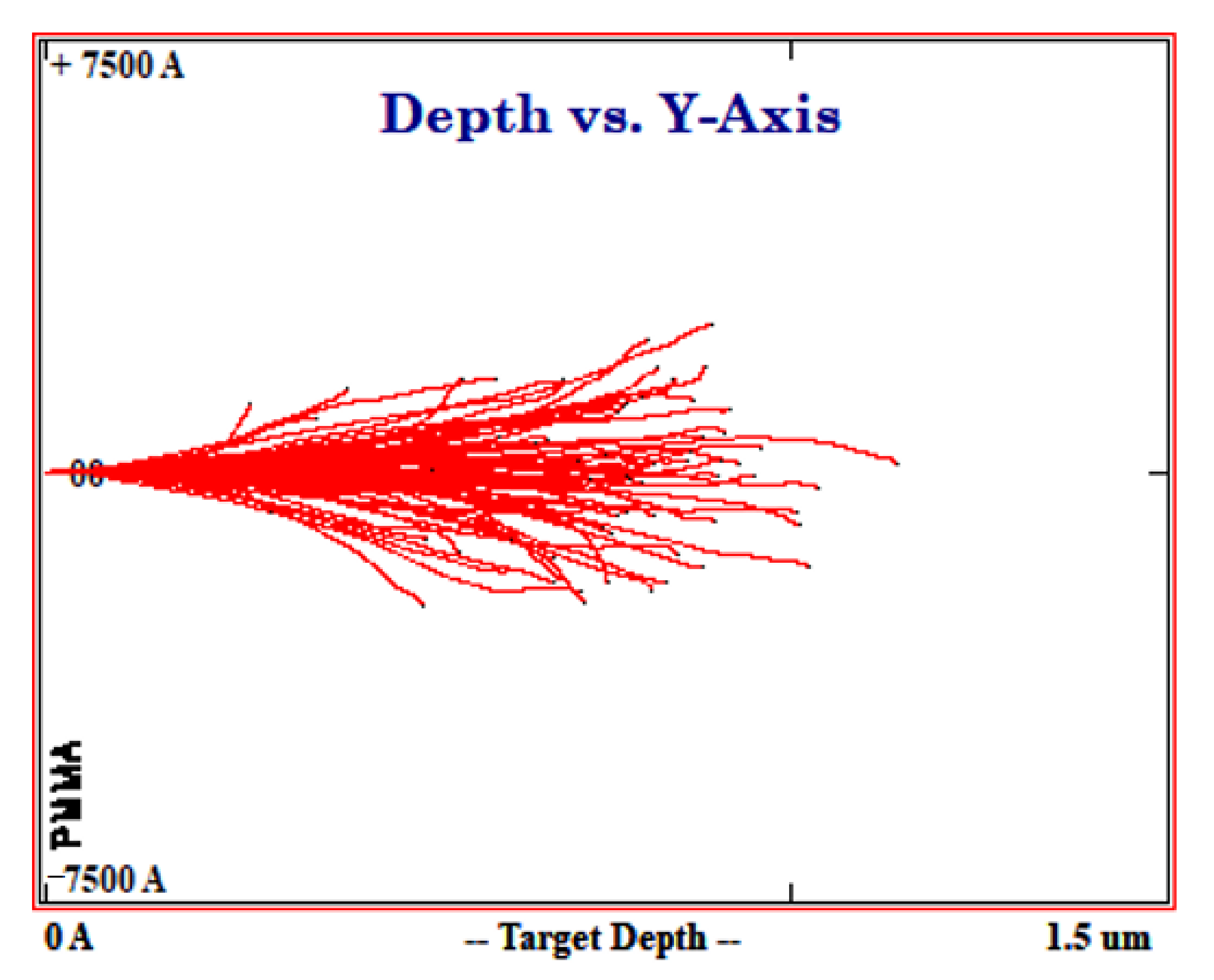 Polymers 13 00973 g003 Polymers 13 00973 g003