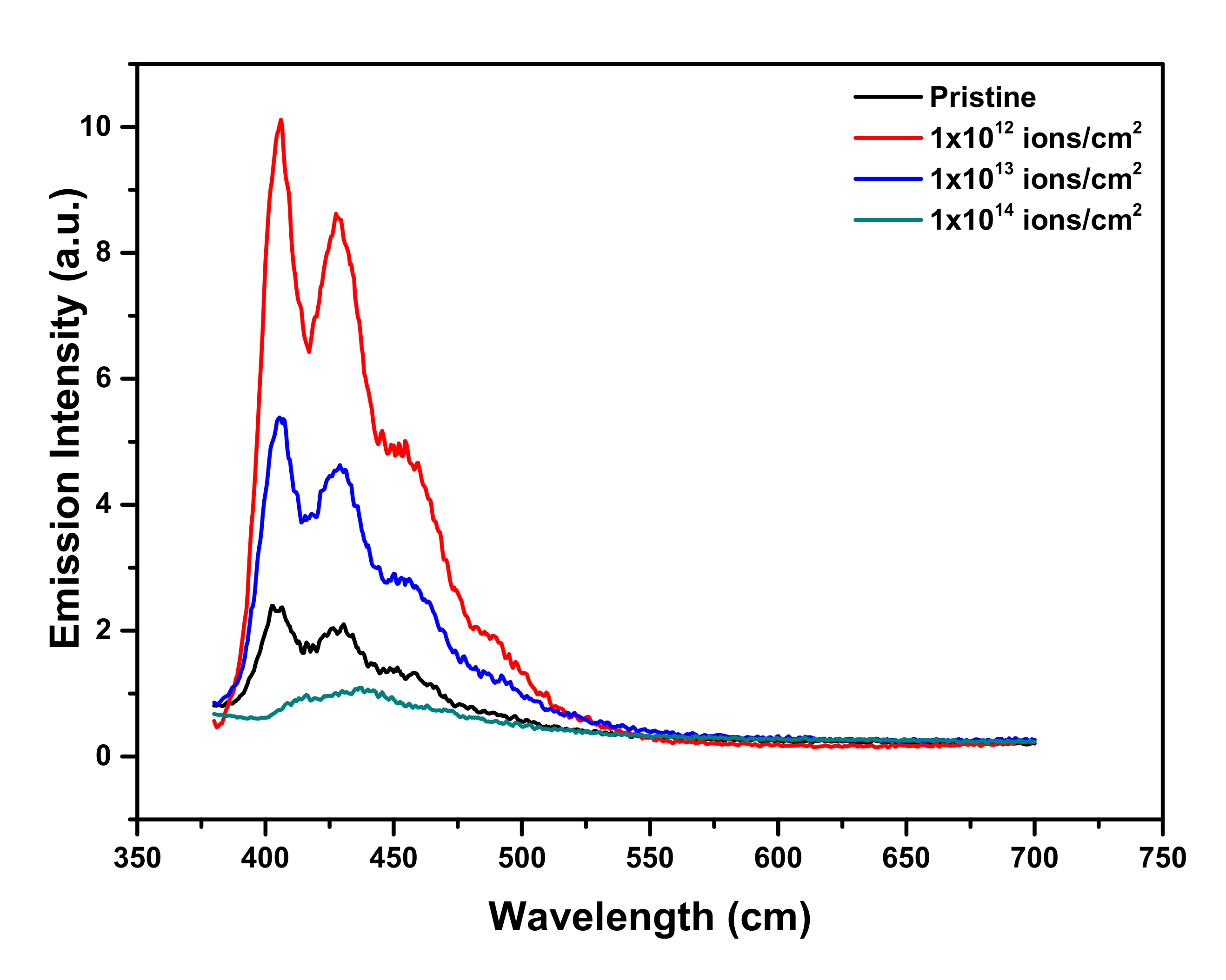 Polymers 13 00973 g006 Polymers 13 00973 g006