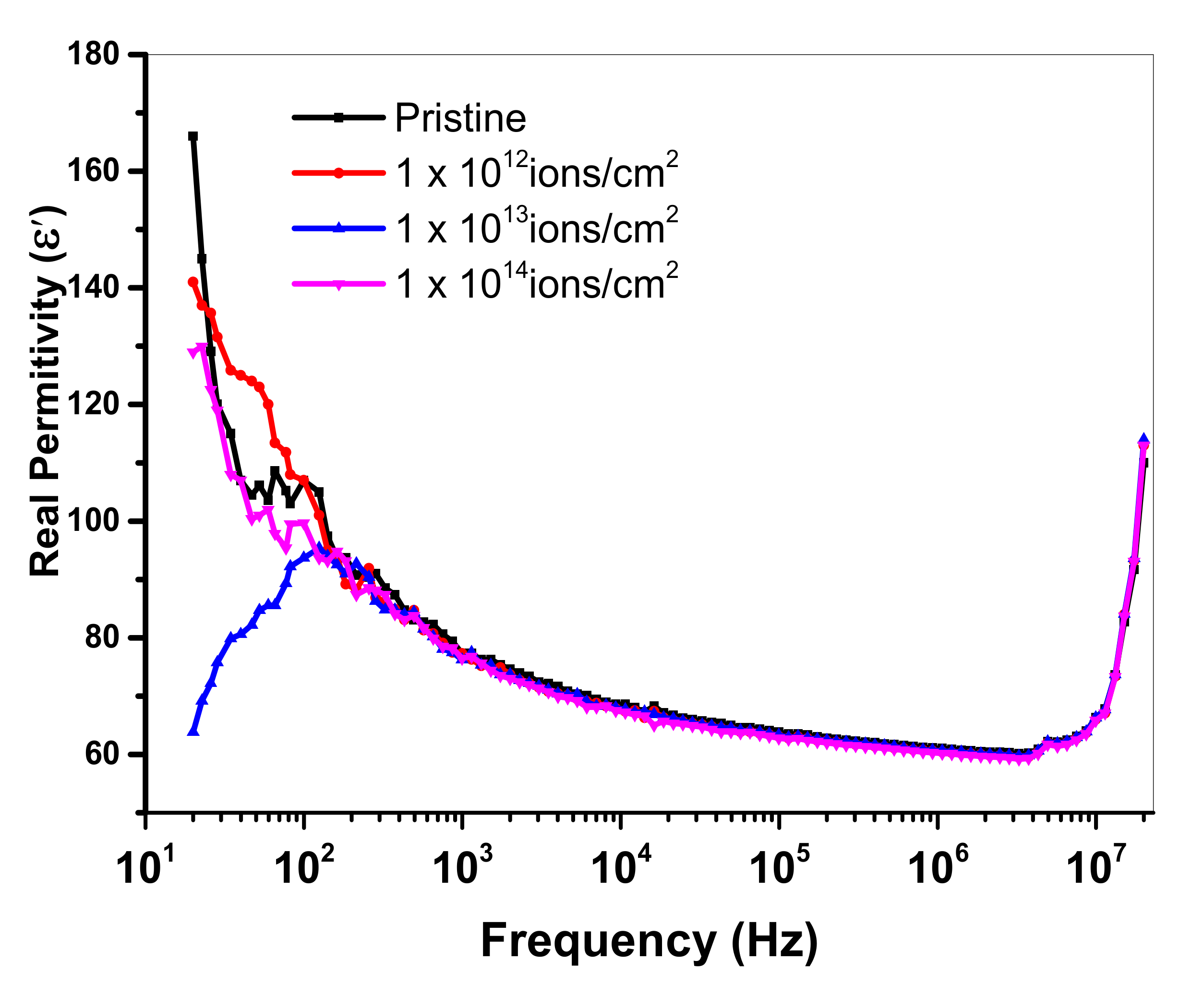 Polymers 13 00973 g010 Polymers 13 00973 g010