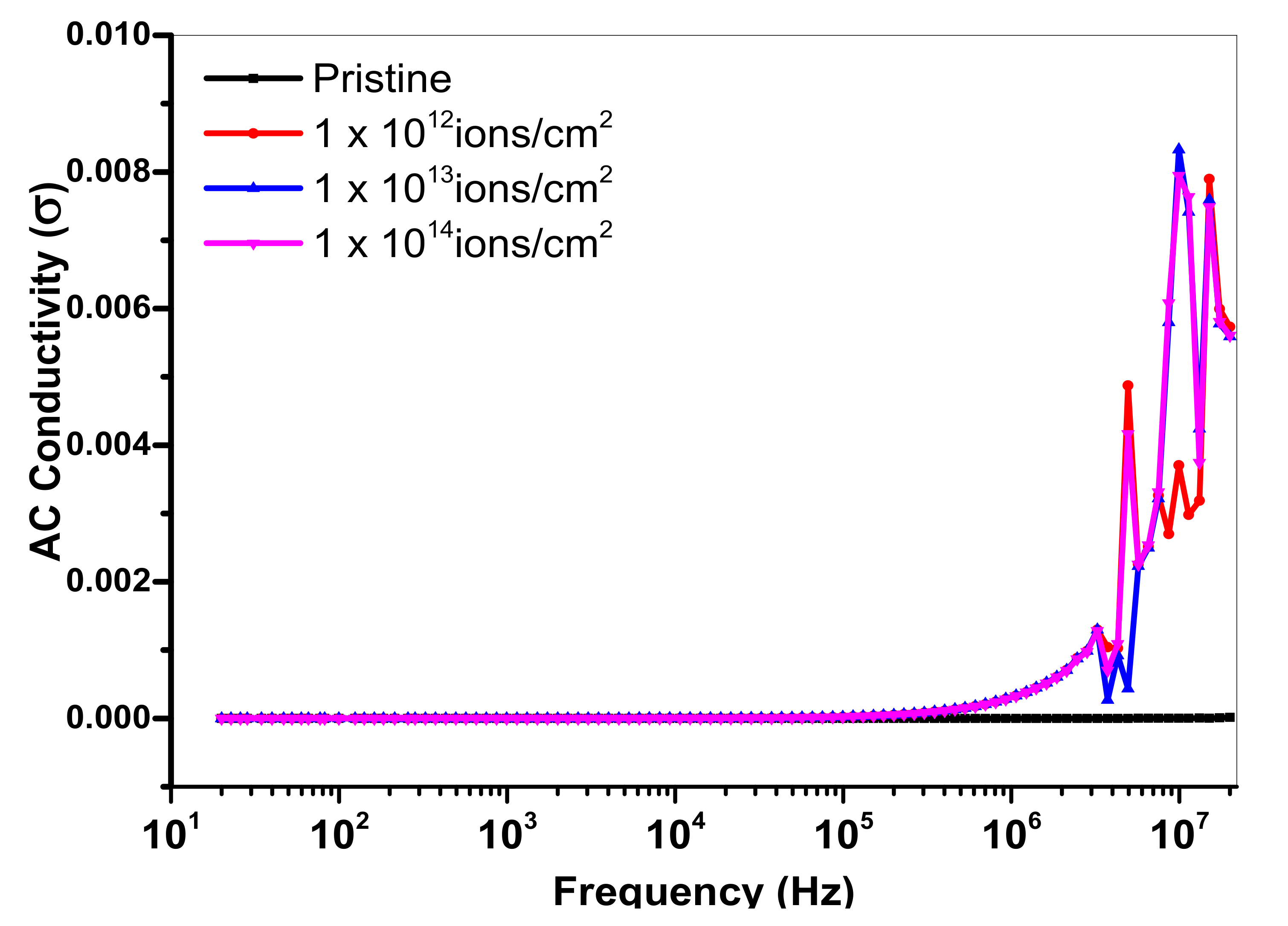 Polymers 13 00973 g013 Polymers 13 00973 g013