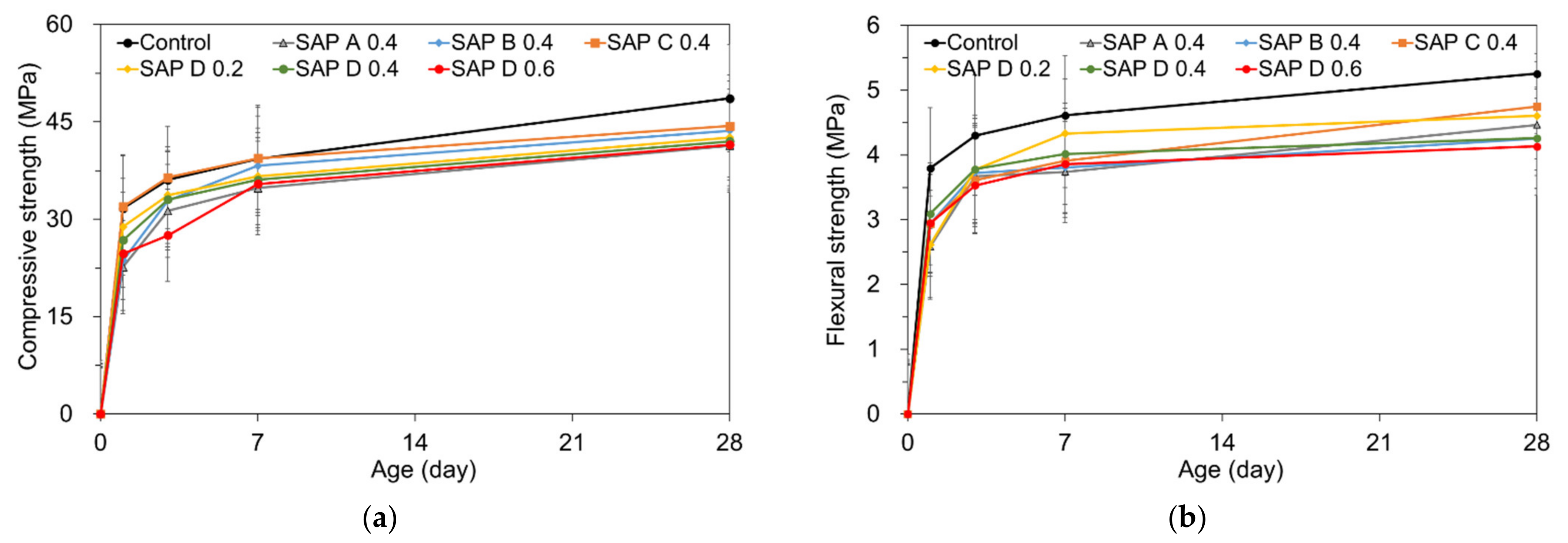Polymers 13 00979 g011 Polymers 13 00979 g011