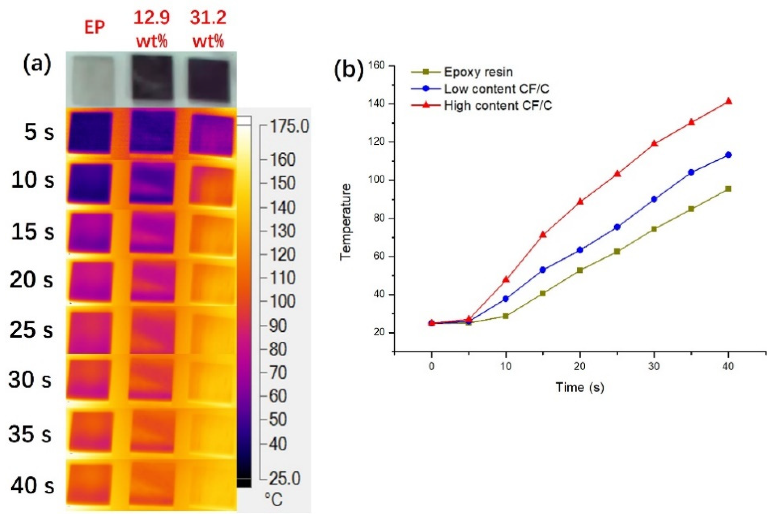 Polymers 13 00980 g008 Polymers 13 00980 g008