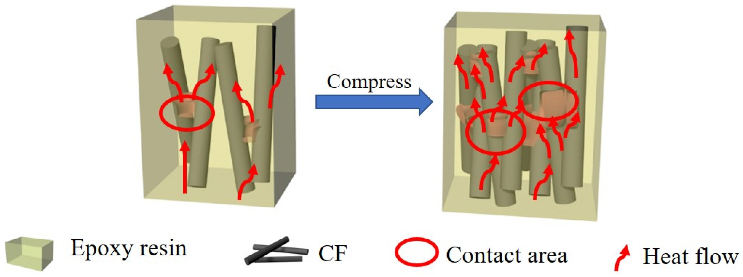 Polymers 13 00980 g009 Polymers 13 00980 g009