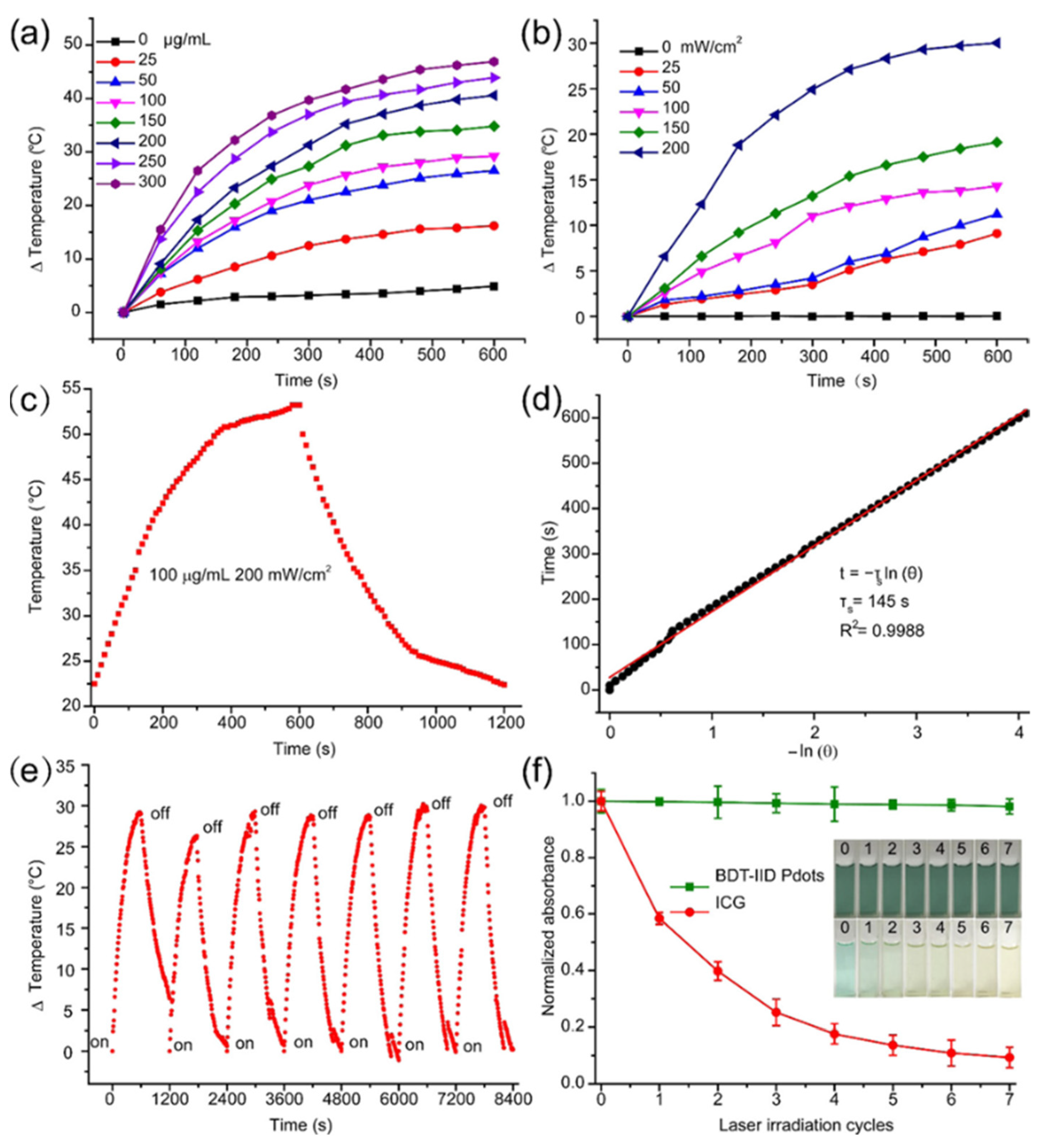 Polymers 13 00981 g004 Polymers 13 00981 g004