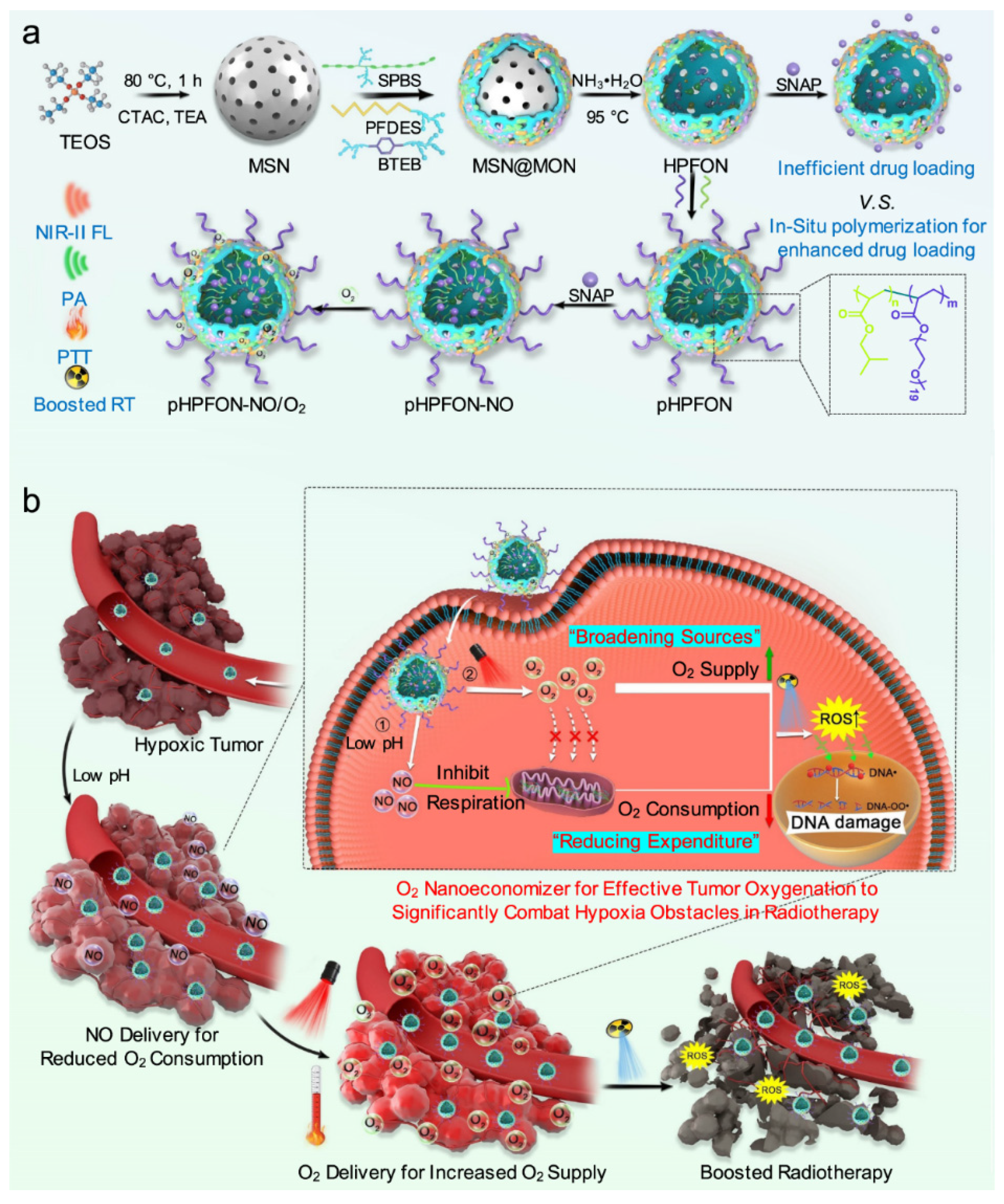 Polymers 13 00981 g009 Polymers 13 00981 g009